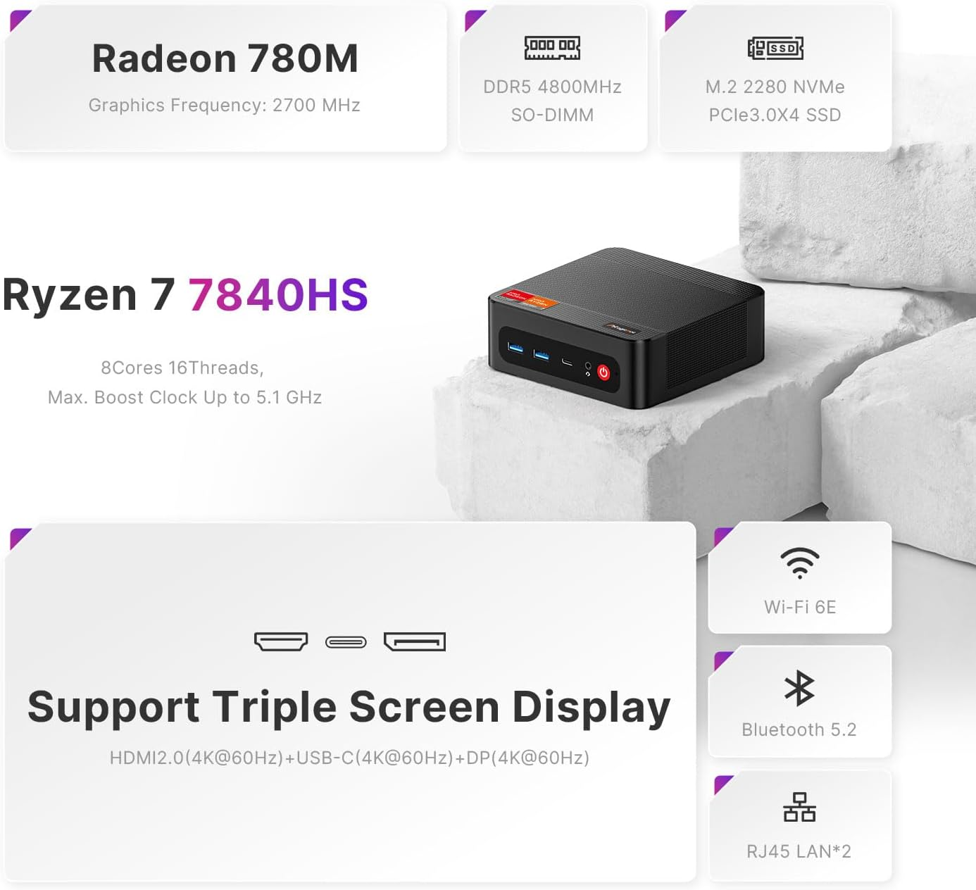 Mini PC MAGICNUC AG2 AMD Ryzen 7 7840HS (Up to 5.1Ghz, 8C/16T) Mini Computers DDR5 32GB RAM 512GB M.2 Pcie Nvme SSD, Mini PC Windows 11 Pro | Dual RJ45 LAN | HDMI & DP & USB-C | 4K 60Hz | Wifi 6E image number 3