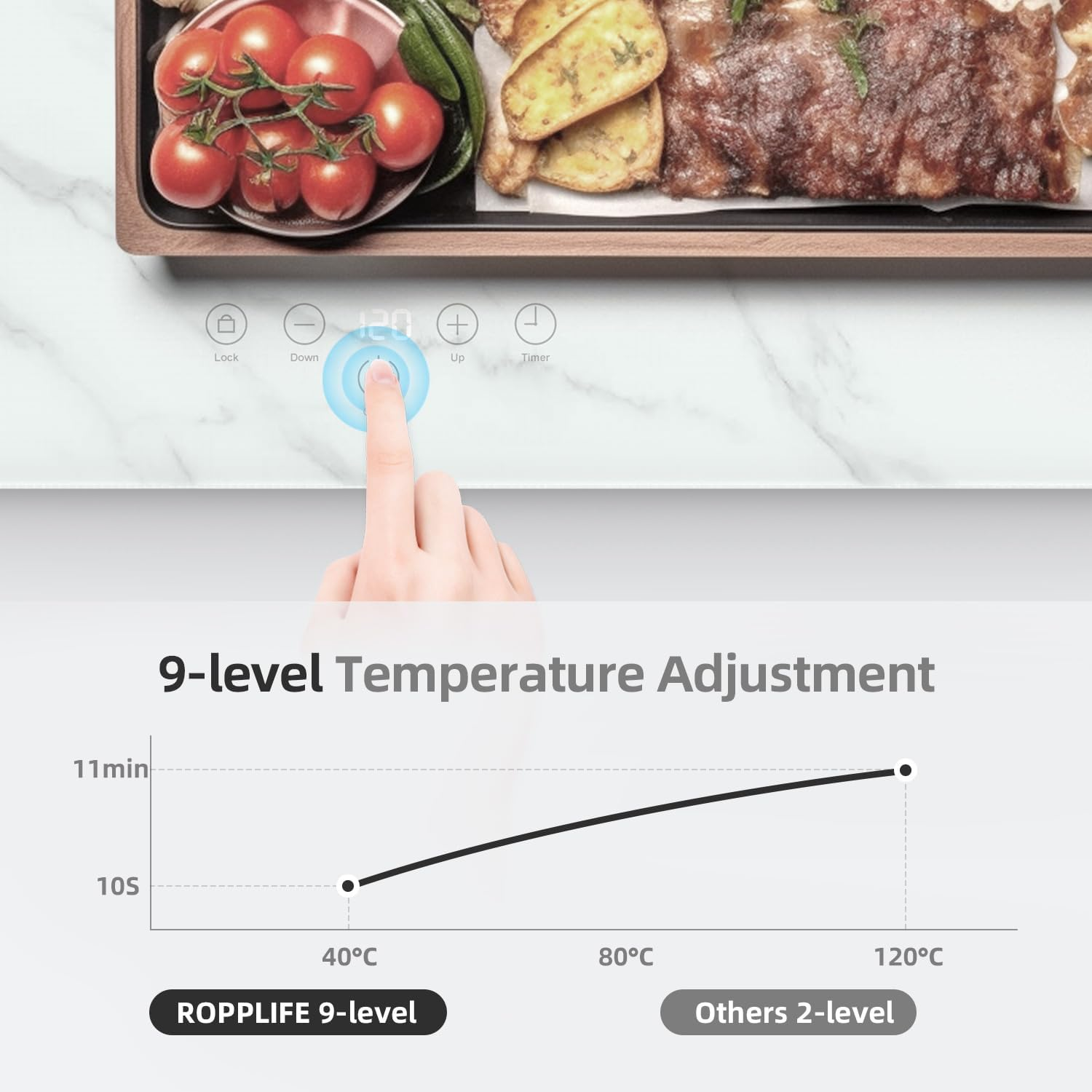 Electric Server Warming Tray,Food Warmer for Parties,9 Adjustable Temperature Control,6 Hours Timer,Ultra Slim Warming Tray,For Buffets,Restaurants,House Parties,Party (Marble) image number 4