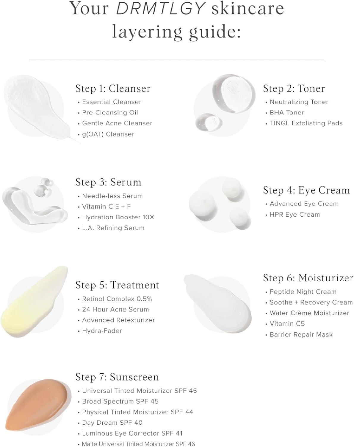 DRMTLGY Advanced Neck Firming Cream - Tightening & Lifting Sagging Skin, Peptides & Vitamin E, 1.8 Oz