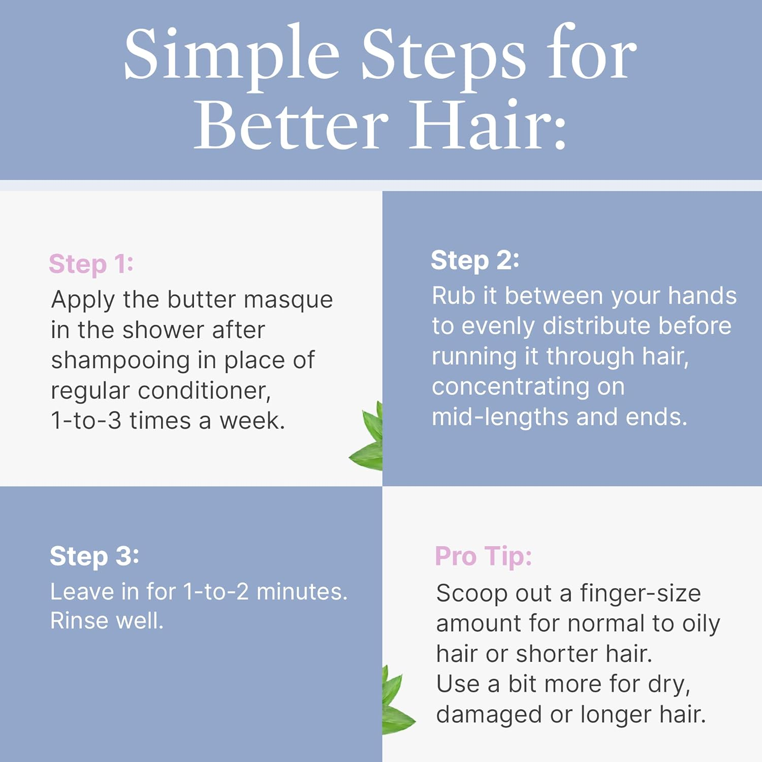 Better Not Younger Hair Redemption Restorative Butter Masque for Unisex 6.8 Oz Masque