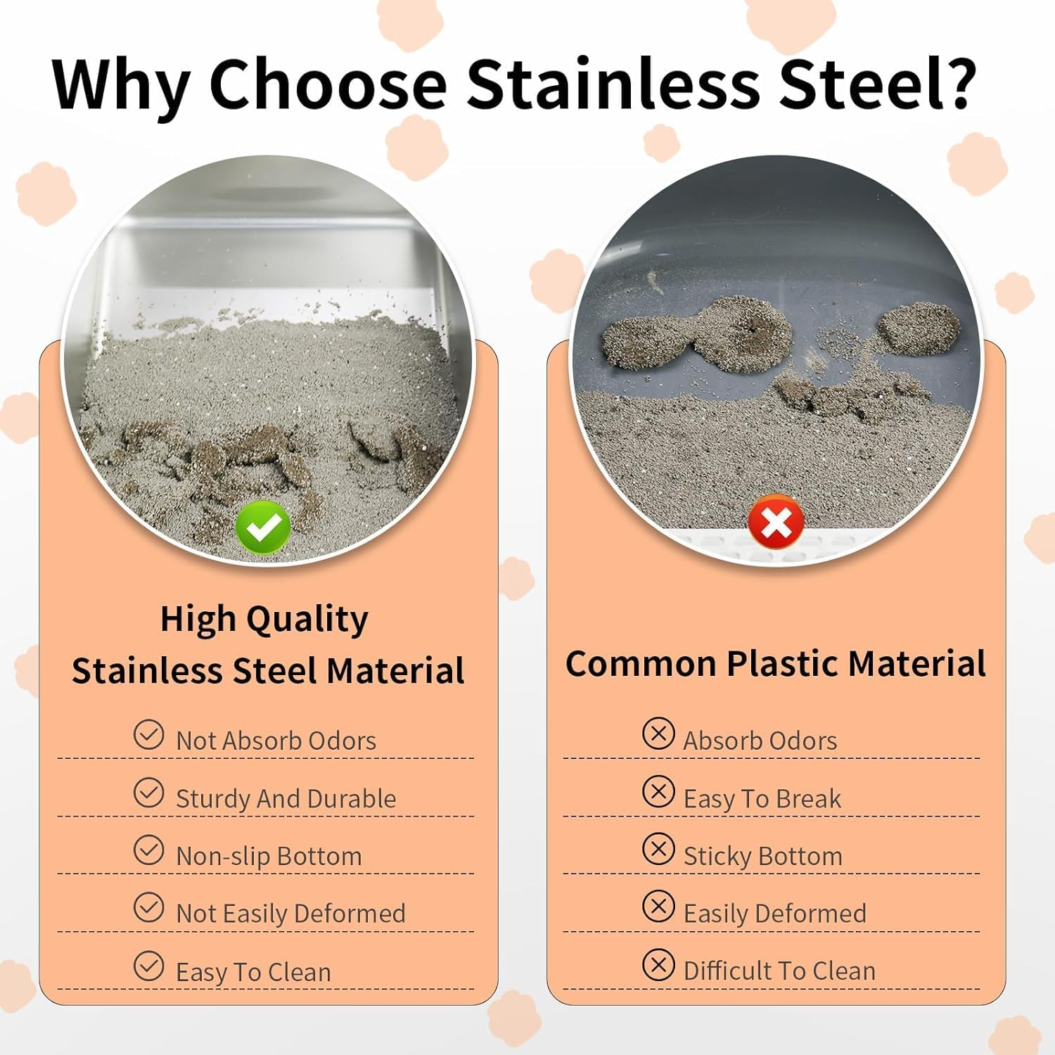 Extra Large Stainless Steel Litter Box with Lid, XL Metal Cat Litter Box for Big Cats, High Sided Litter Box Non-Sticky, Easy to Clean, Anti-Urine Leakage, Includes Litter Scoop image number 1