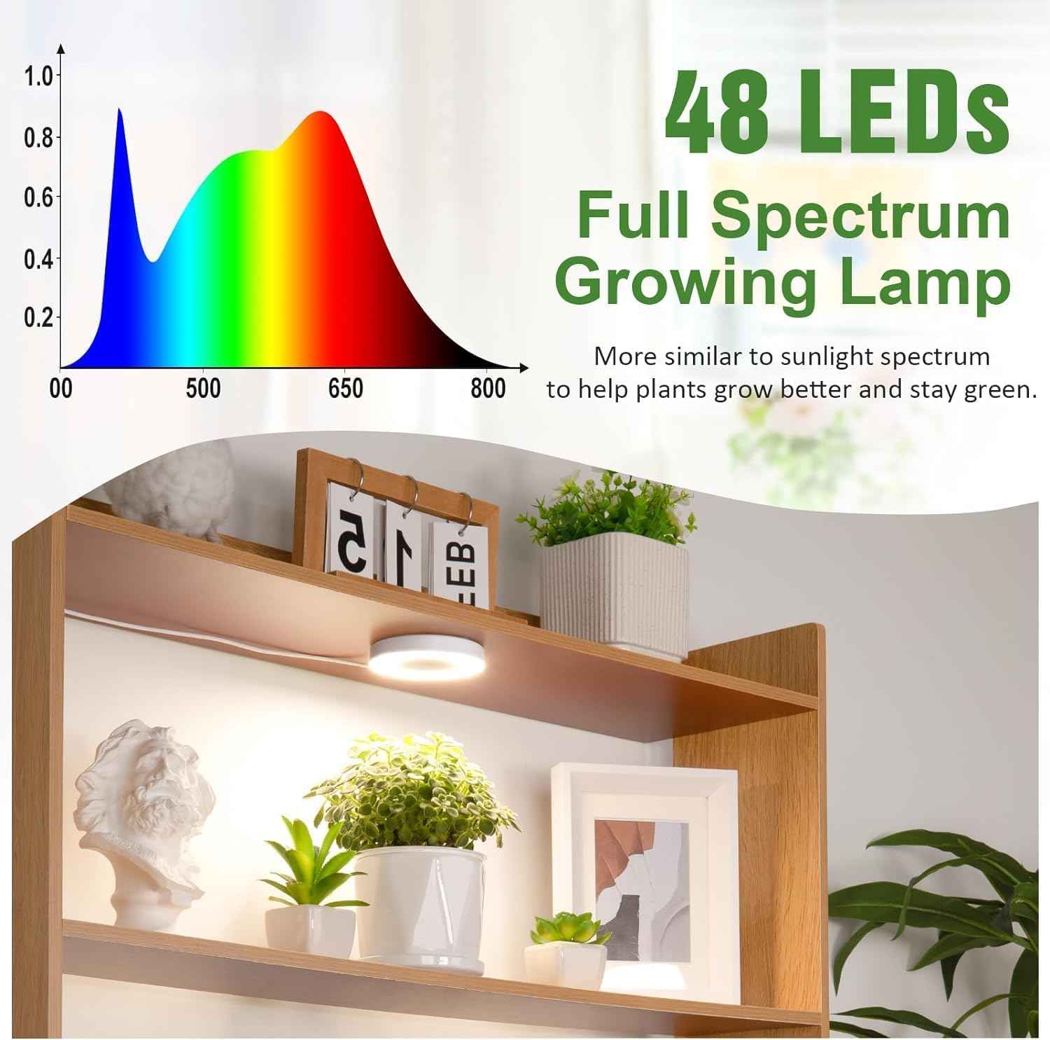 Ceiling Grow Light for Indoor Plants, Full Spectrum LED Halo Plant Light,Automatic Timer 3/9/12H,4 Dimmable Brightness Levels,5V Safe Voltage Growing Lamp,Ideal for Small Plants (3-In-1) image number 3
