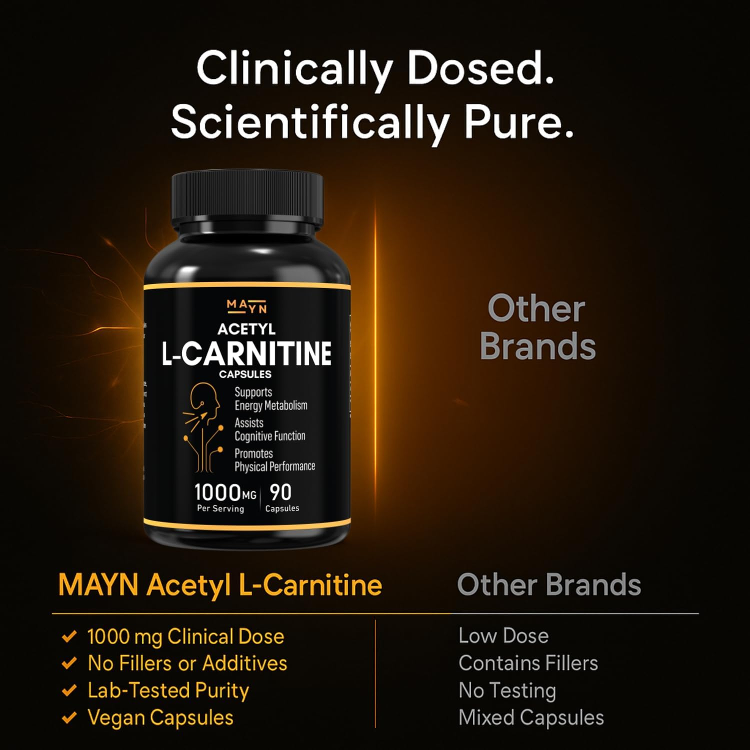 Acetyl L-Carnitine 1000Mg &ndash; Vegan Capsules | Plant-Based Amino Acid | Non-Gmo, Gluten-Free, No Fillers | Energy Support by MAYN image number 2