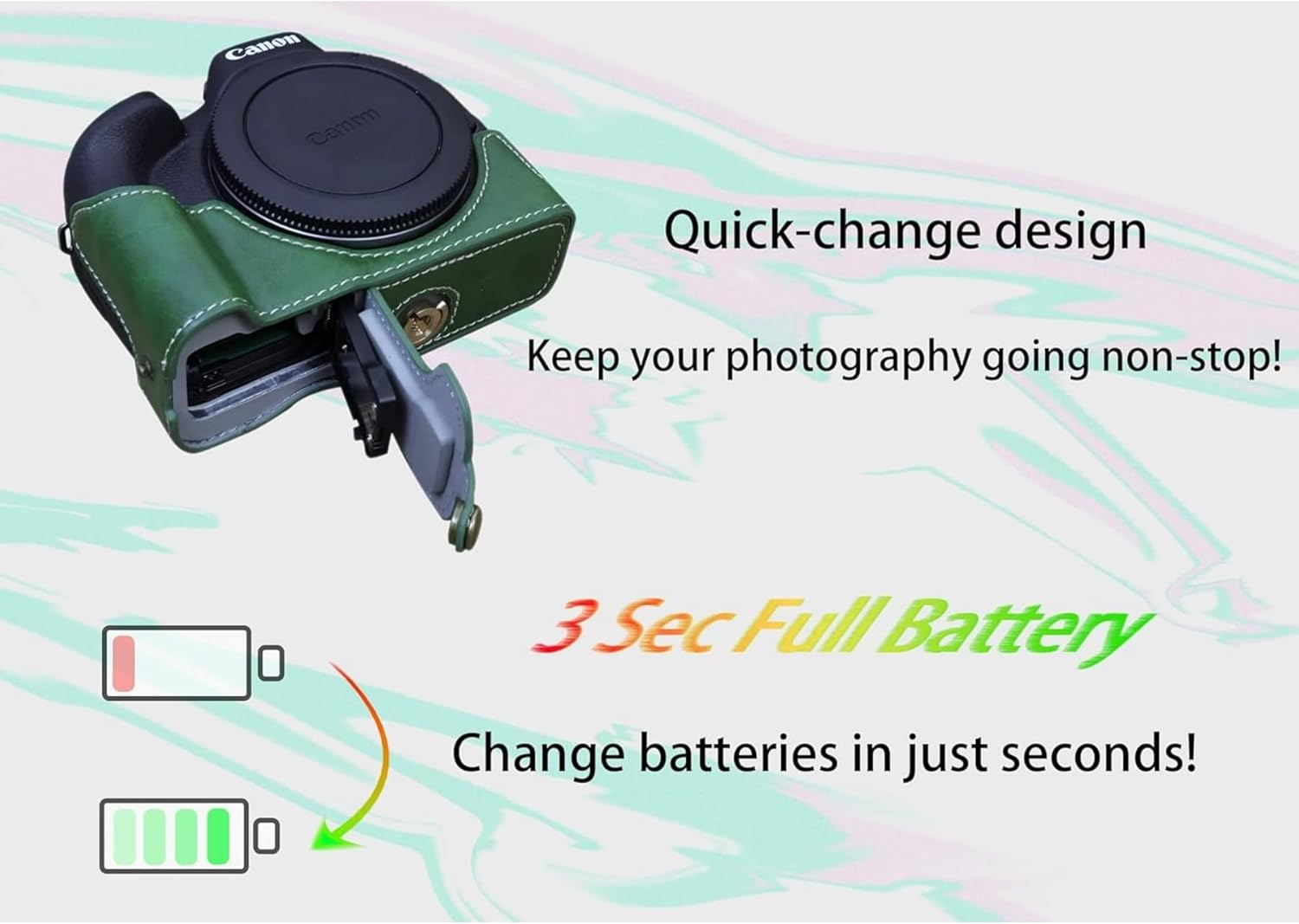 EOS R50 R100 Case, Retro PU Leather Protective Case for Canon EOS R50 R100 DSLR Camera, EOS R50 R100 Camera Case Bag, with Bottom Opening & Shoulder Strap. (Green) - Green image number 3