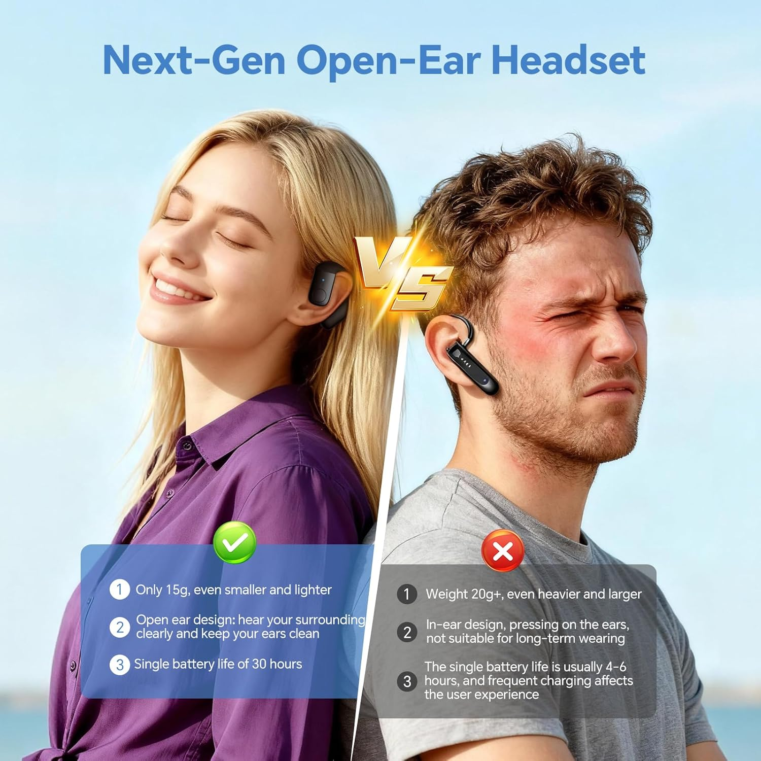 Single Bluetooth One Ear Earbud Open Ear Bud Air Bone Conduction Earbud Earless Out of Ear Headphones Bluetooth Wireless Earpiece with Earhook OWS Open Ear Bud Wireless Ear Hanging Bluetooth Headset - Blue image number 4