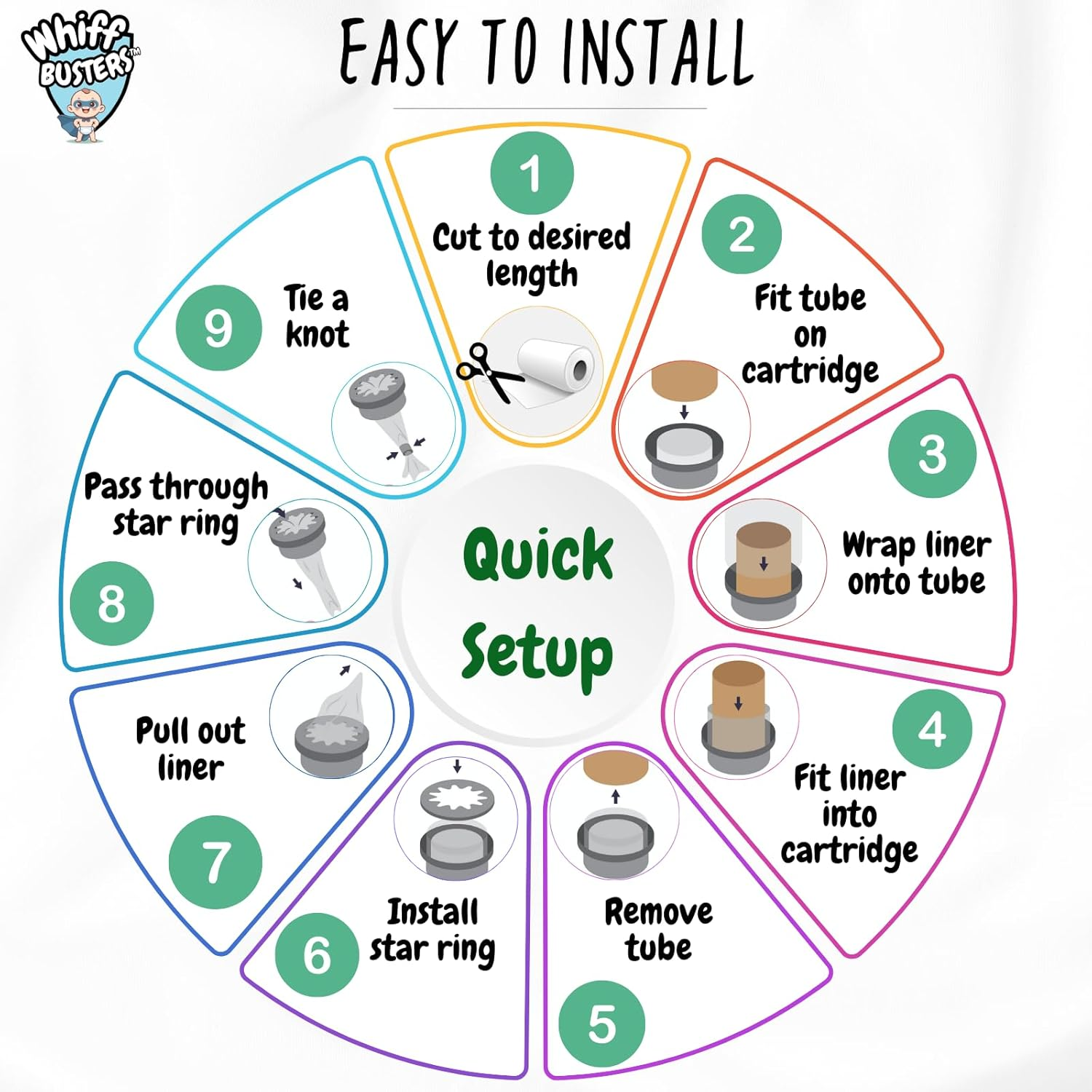 Whiffbusters Refills Nappy Bin Liners - Compatible with Twist and Click Nappy Bin Systems - for Tommee Tippee, Closer to Nature, Diaper Genie - Scented Diaper Trash Bags (100M) image number 4