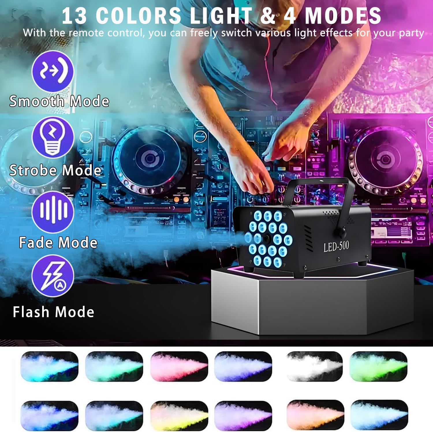 Fog Machine with Light 18 LED Smoke Machine Outdoor for Parties Wedding, 13 Colors Smoke Machine Fog Indoor with 2 Wireless Remote Controls, 500W 2000CFM Outdoor Party Fog Machine for Halloween DJ image number 3