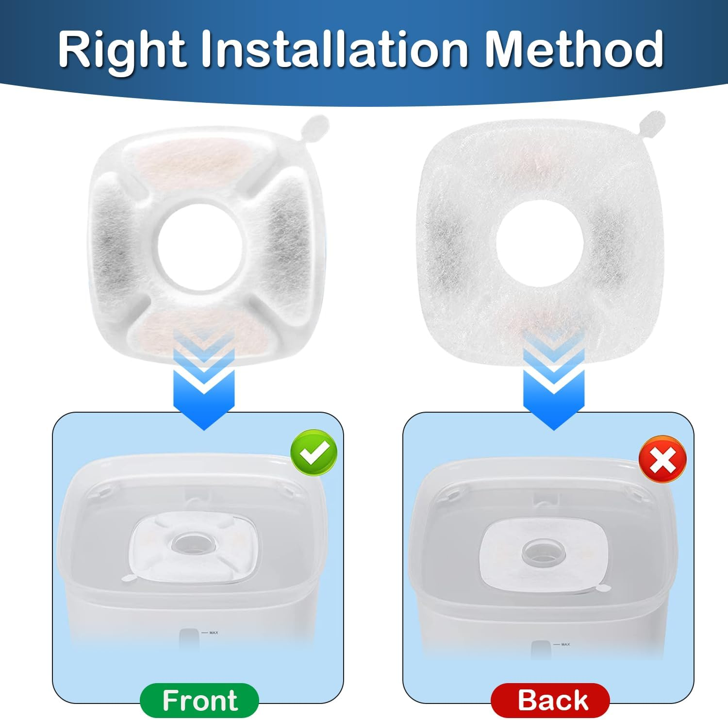 Opeth Cat Water Fountain Filter,Cat Fountain Filter Replacement Filters Compatible with Veken 95Oz/2.8L Pet Fountain,Contains 16 Pet Fountain Filters Replacement and 16 Sponges image number 2