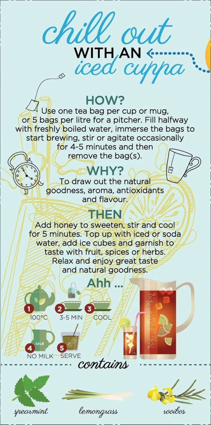 Dilmah Infusions Green Rooibos with Lemongrass and Spearmint, 40 Grams image number 2