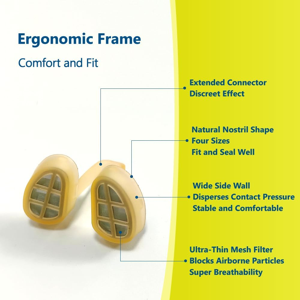 Woodyknows 3 Allerscreen Nasal Filters with 12 Pairs of Replacement Filters, Model 2024, Seasonal and Dust Allergies Aid (Large, 3 Filters+12 Replacements) image number 6