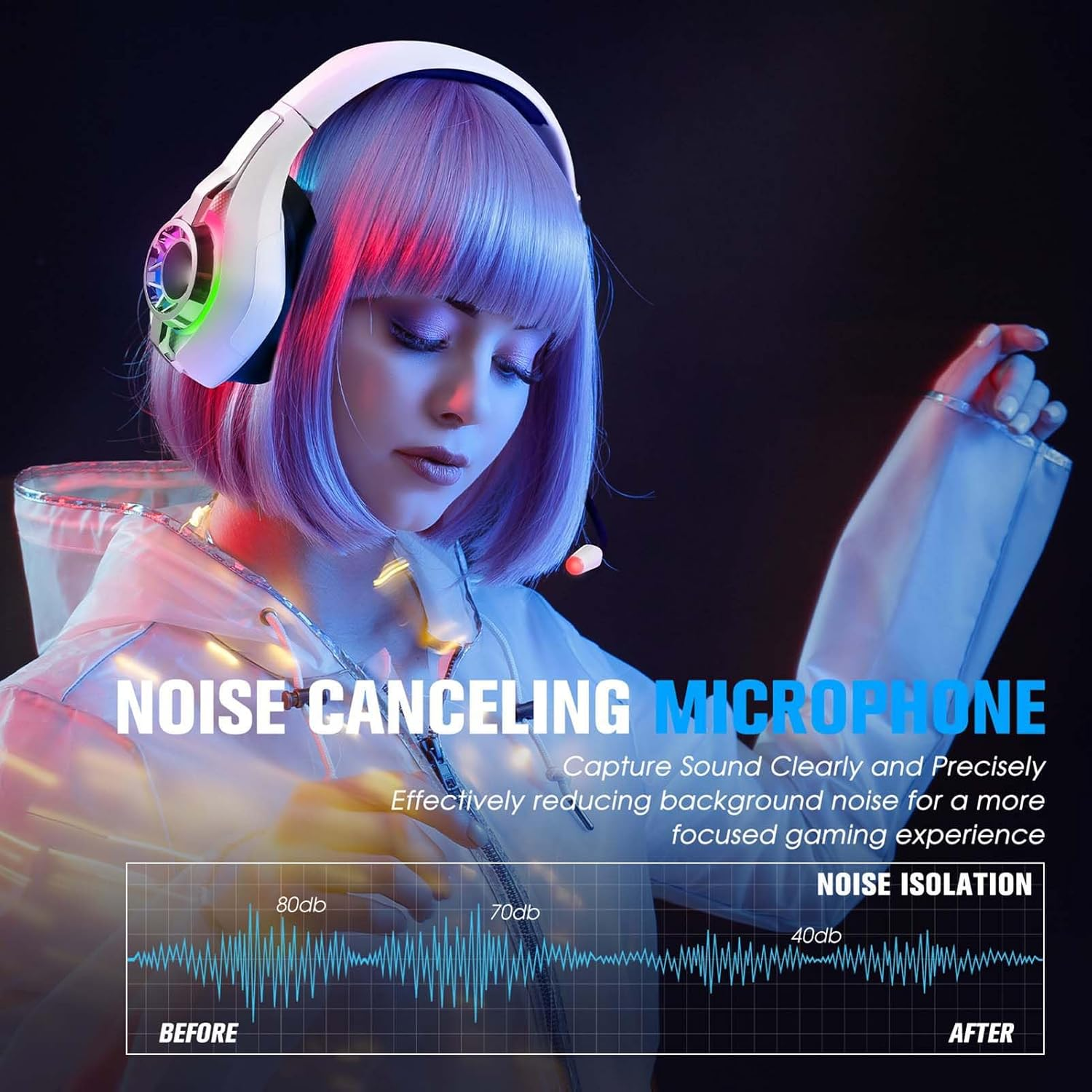 FUNFANG 40Mm Driver Wireless Gaming Headset Over-Ear Game Headphones with 2.4Ghz, BT, RGB Lighting, 7.1 Surround Sound for PC, Game Console, Mobile, Noise Canceling Mic, Comfortable Fit (White) - White image number 4