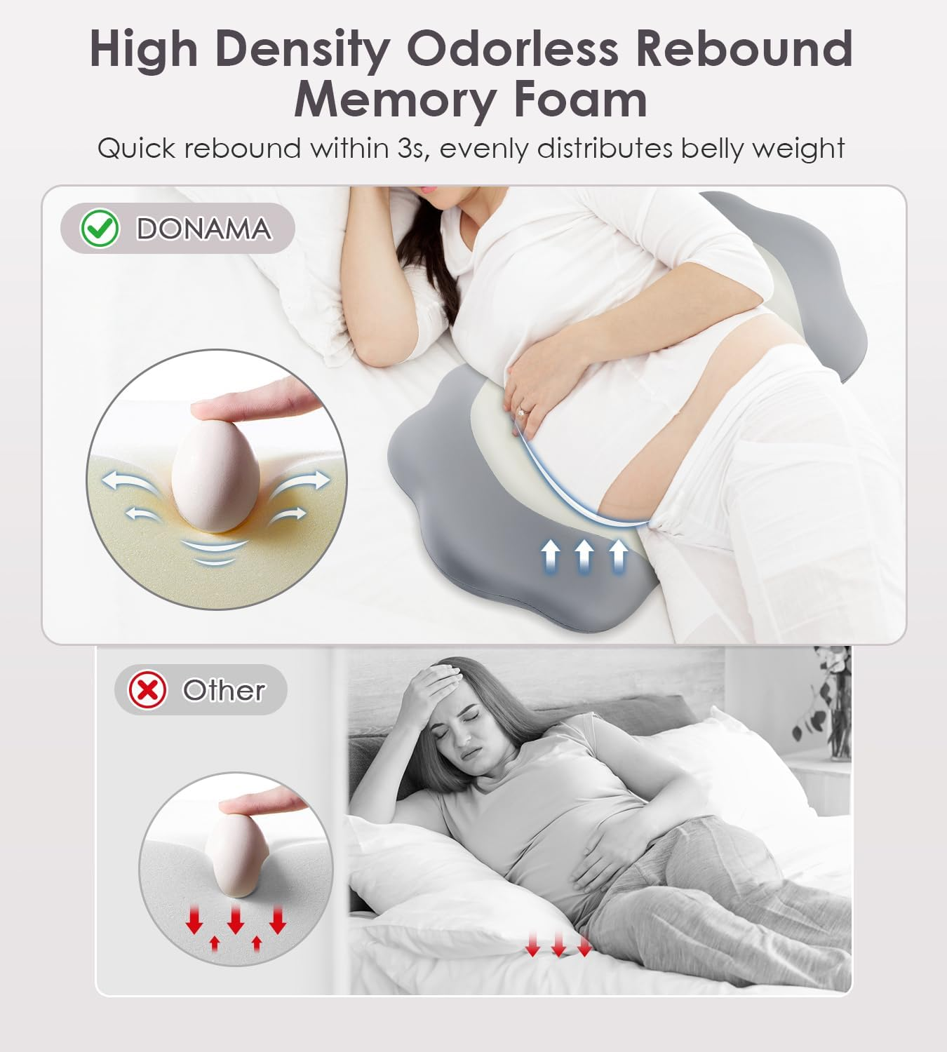 Pregnancy Pillows for Sleeping, Memory Foam Maternity Pillow Support for Back Belly HIPS, Adjustable Travel Wedge Pillow for Pregnant Women, Side Sleeping Pregnant Pillows with Cooling Pillowcase image number 5