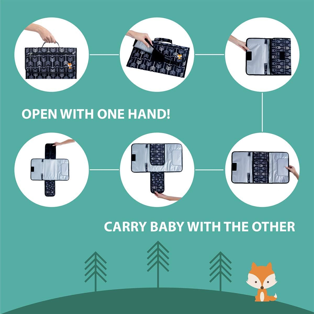 Lil Fox Portable Diaper Changing Pad by | Waterproof Portable Changing Pad for Moms, Dads and Babies | Use Just One Hand; Memory Foam Baby Head Pillow; Pockets for Diapers, Wipes and Creams - Blue Constellations image number 2