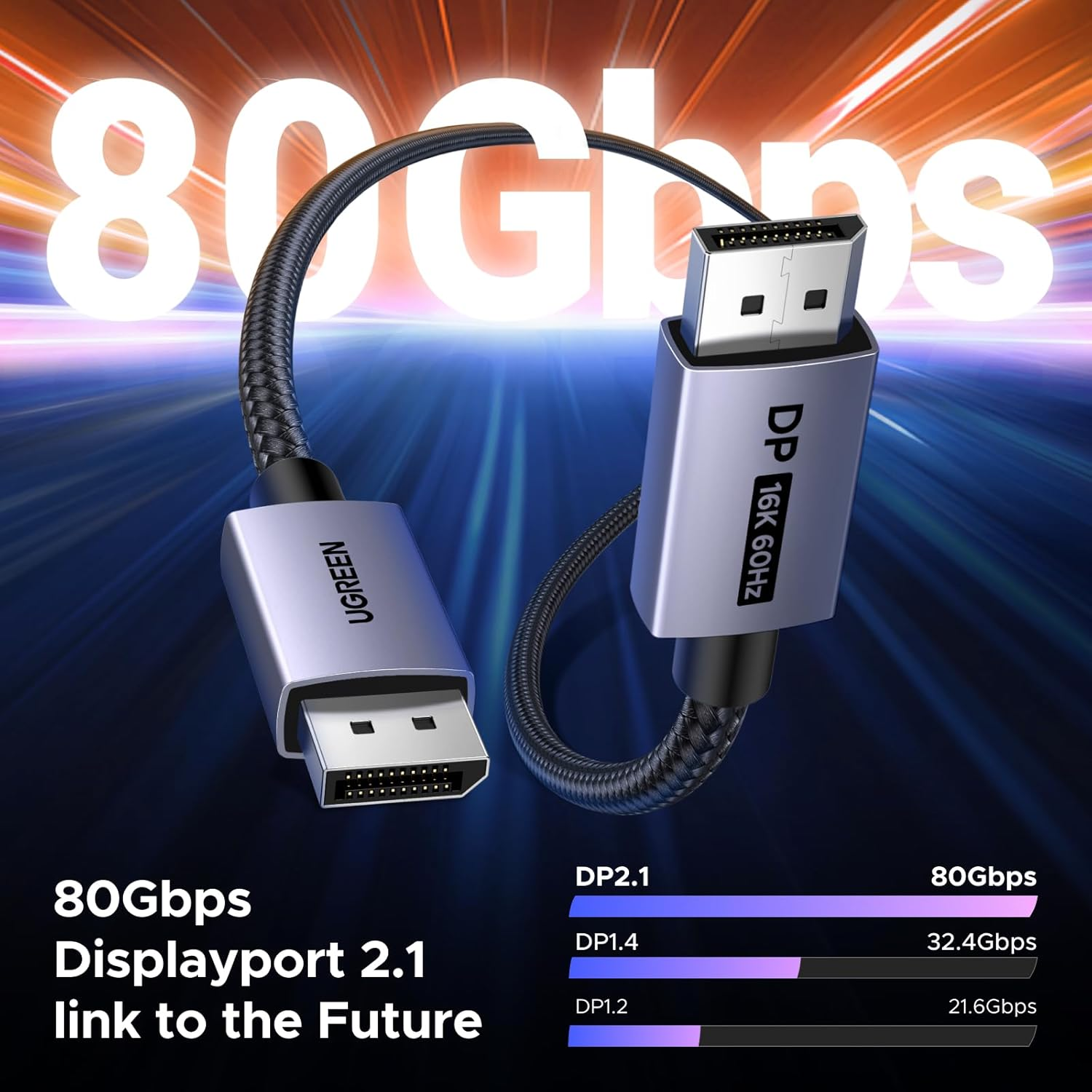 UGREEN 16K Displayport Cable 2.1, DP to DP 80Gbps Aluminum, Support 16K@60Hz, 8K@240Hz, HDR, Freesync, G-Sync, Compatible with Laptop/Pc with HDTV, Projectors, Screens, 3M image number 6