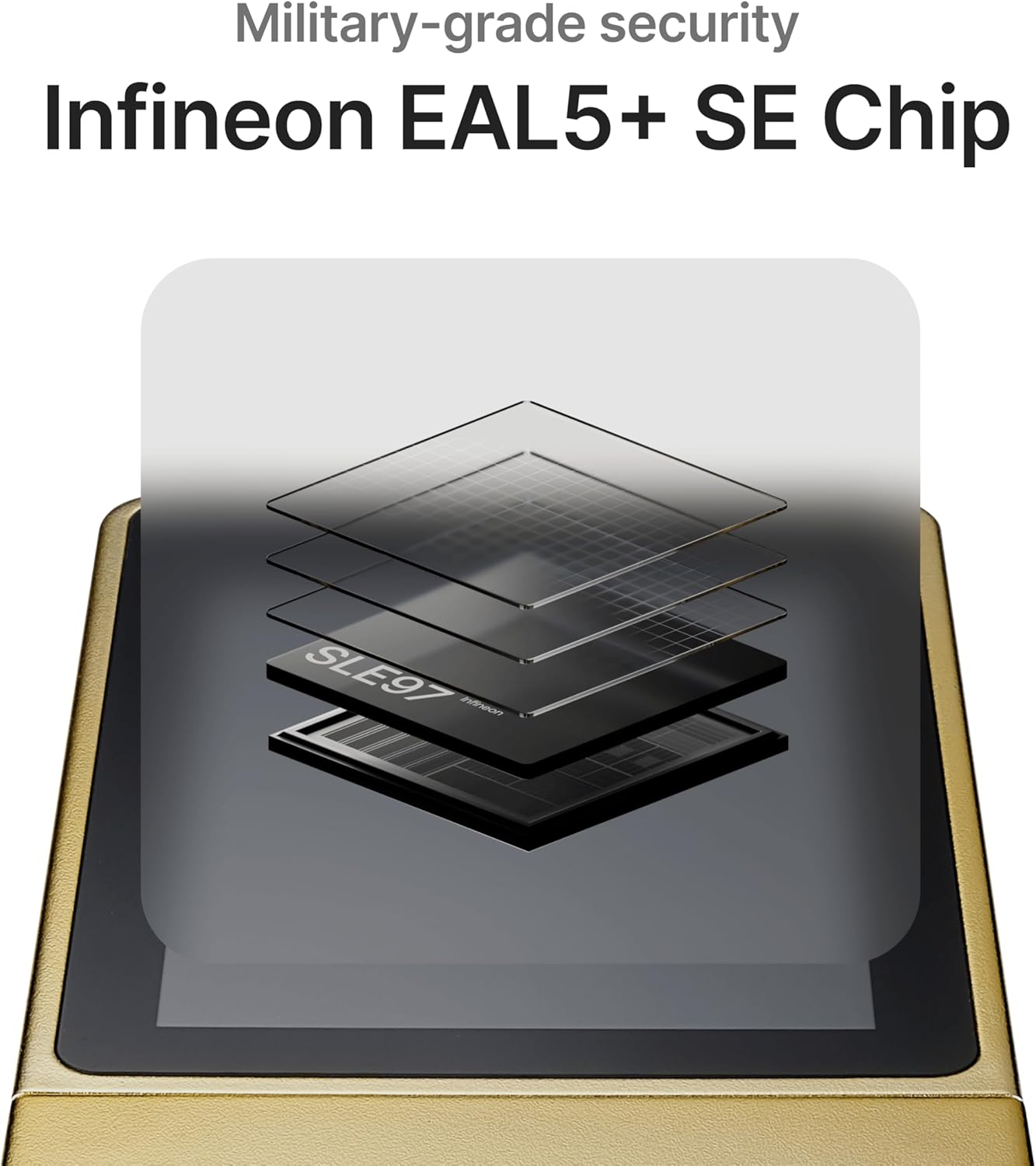 Secux Neogold - Crypto Wallet W/Intuitive Touchscreen, Bluetooth & USB-C, Manage Bitcoin, Ethereum, Nfts, Tokens, & Cryptocurrency with Military-Grade Security and User-Friendly Interface