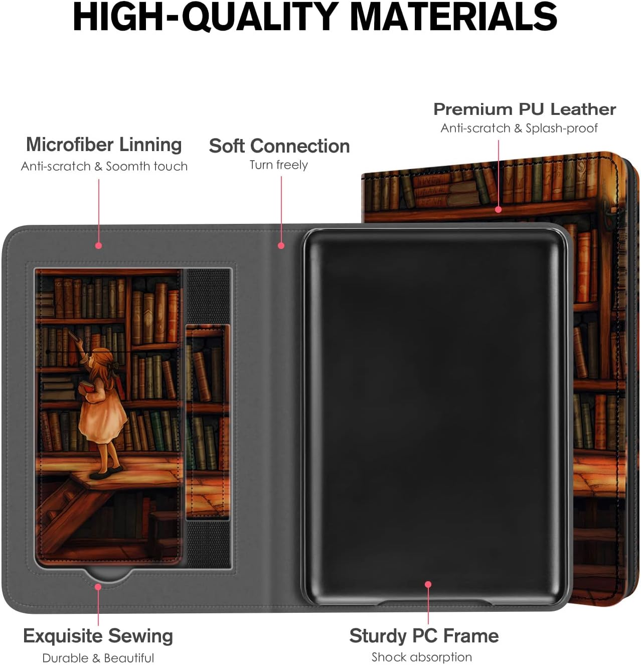 Ayotu Stand Case for Kindle Paperwhite 2021 - with Auto Wake/Sleep, Premium PU Leather Cover with Hand Strap, Only for 6.8" Kindle Paperwhite 11Th Generation 2021 and Signature Edition,The Library image number 1