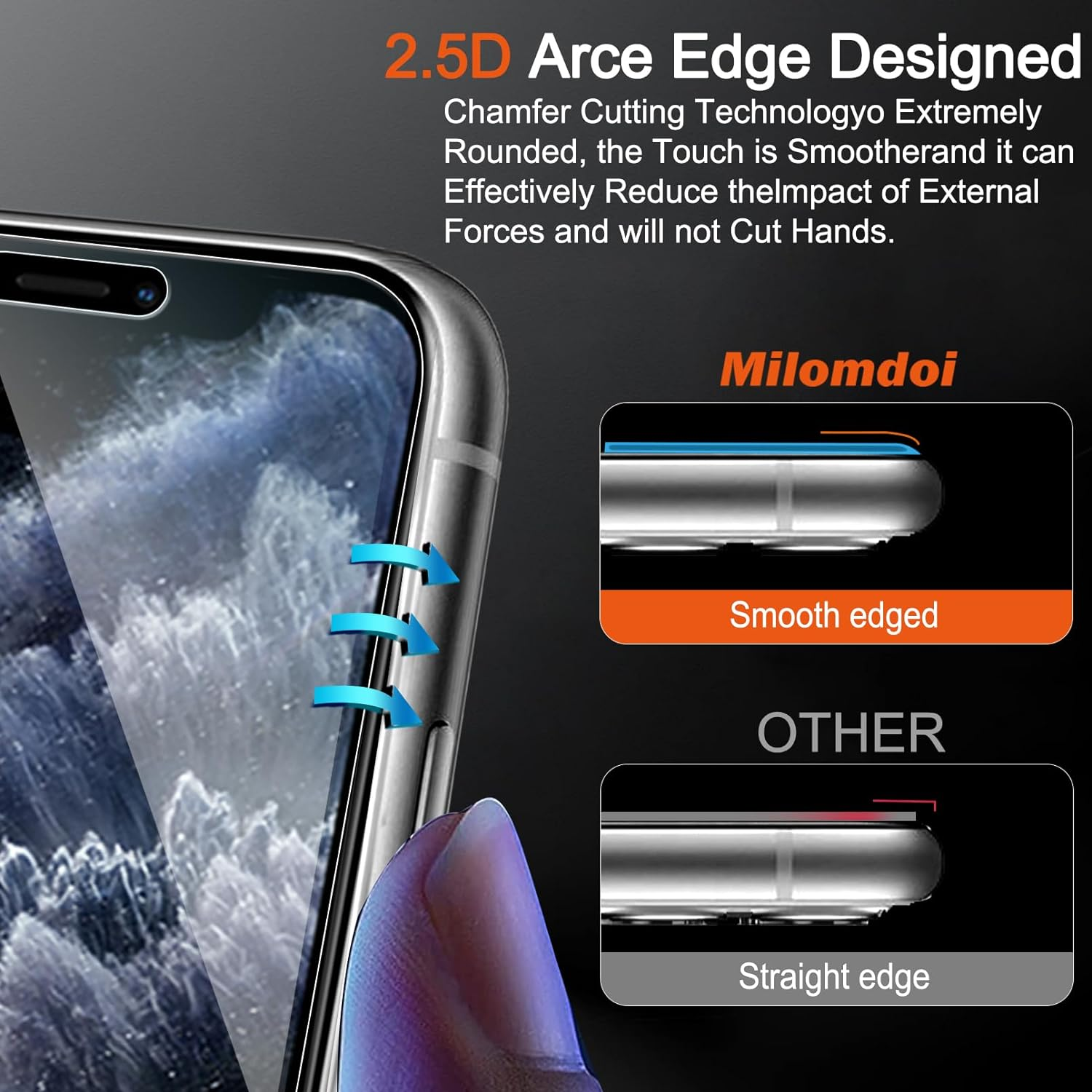 Milomdoi 3 Pack Screen Protector for Apple Iphone 11 Pro Max with 3 Pack Tempered Glass Camera Lens Protector, Ultra 9H Accessories, Case Friendly, Mounting Frame, 2.5D Curved, Transparent image number 5