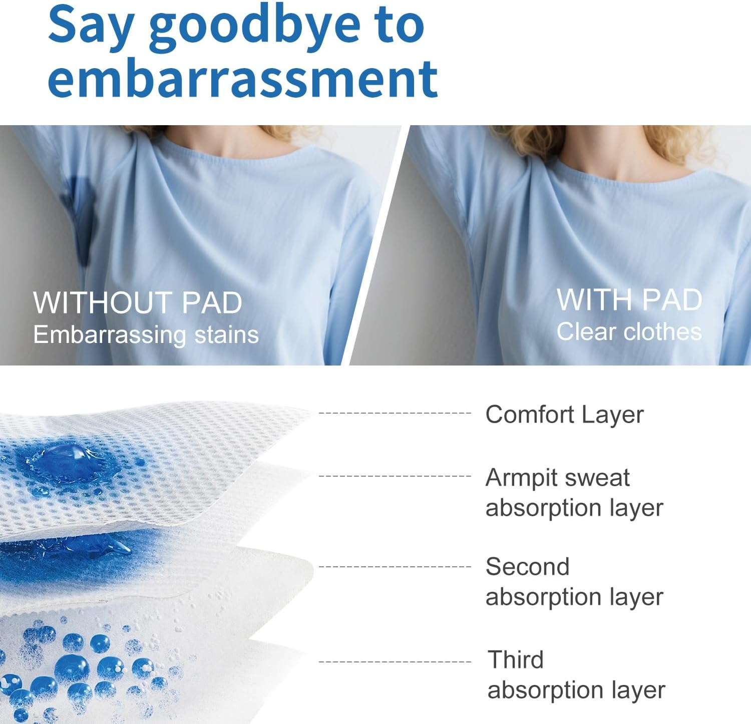 100 Pcs Armpit Sweat Pads, Underarm Sweat Pads for Men and Ladies Hyperhidrosis, Sweat Free Armpit Protection for Outdoor Work Meeting image number 1