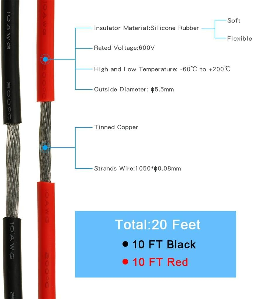 BNTECHGO 10 Gauge Silicone Wire Ultra Flexible 20 Feet High Temp 200 Deg C 600V 10 AWG Silicone Wire 1050 Strands of Tinned Copper Wire Stranded Wire Model Battery Cable Black and Red Each Color 10 Ft image number 4