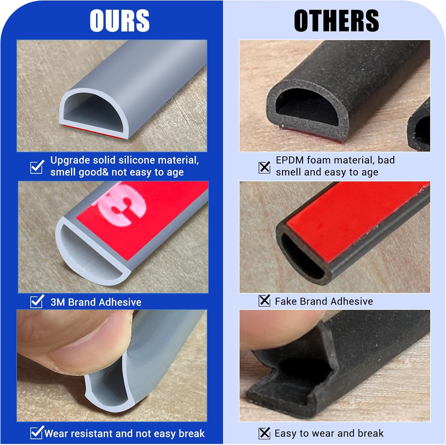 Weather Stripping Door Seal, Self Adhesive Silicone D Shaped Weather Strip, Door Seal Strip for Door Frame/Window Seal, 20Ft, Grey (3/8" W &times; 1/4" T) image number 3