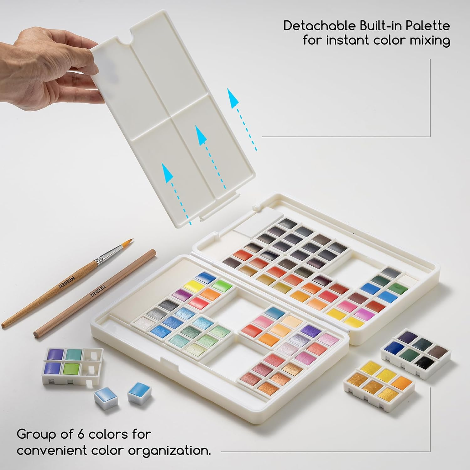 MEEDEN Watercolor Paint Set 96 Colors in Portable Box, Paint Kit with Brush, Palette and Art Supplies, Customizable Color Blocks, Travel Watercolor Set for Adult Teens Beginner Artist Professional image number 5