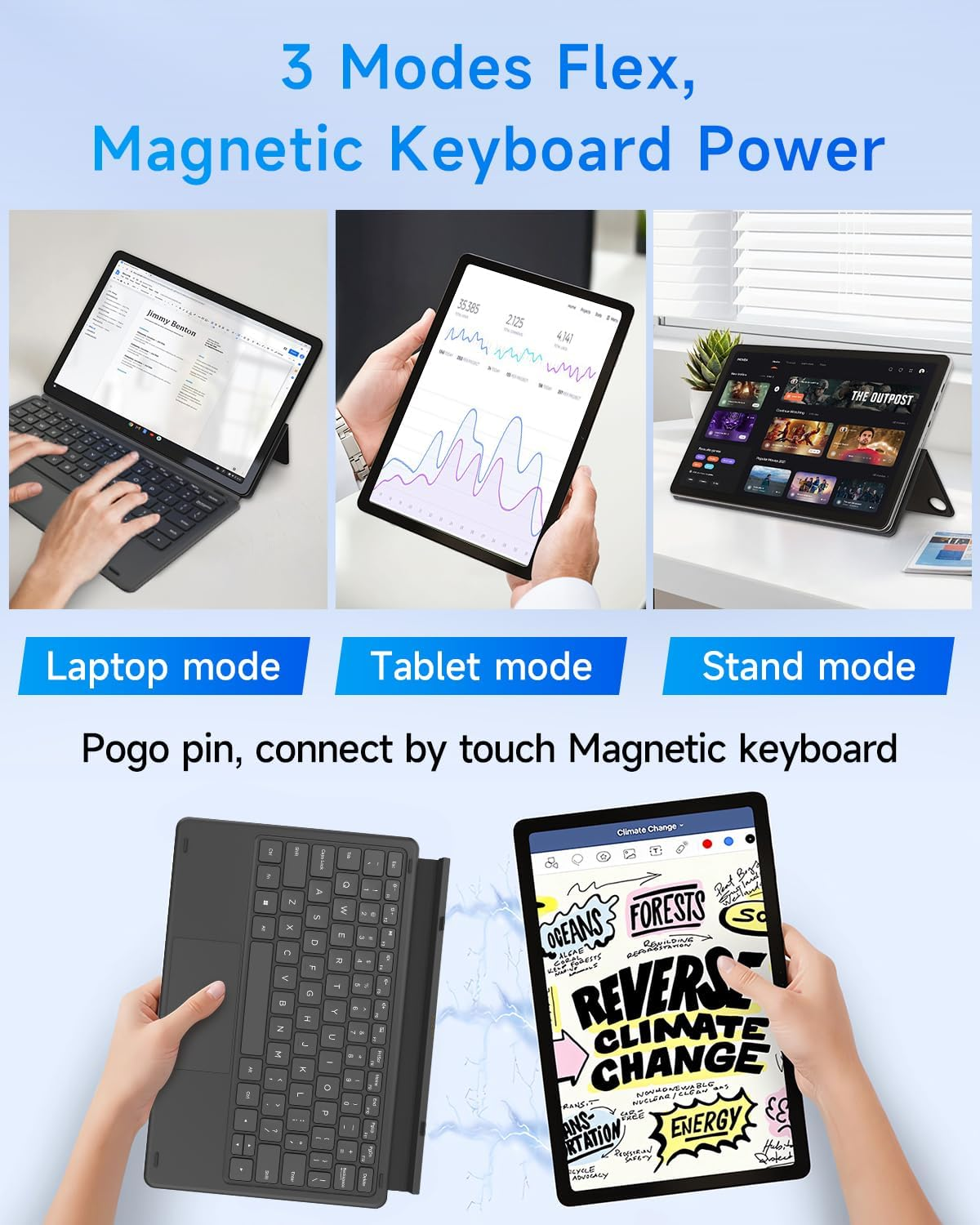 11 Inch Intel N150 2-In-1 Laptops, Windows 11 Touchscreen PC by BNCF, 12GB RAM 512GB Ssd,1920X1080 IPS FHD Portable Tablet USB-C/HDMI Wifi 6, 34.2Wh Battery with Pogo Pin Keyboard and Kickstand image number 2