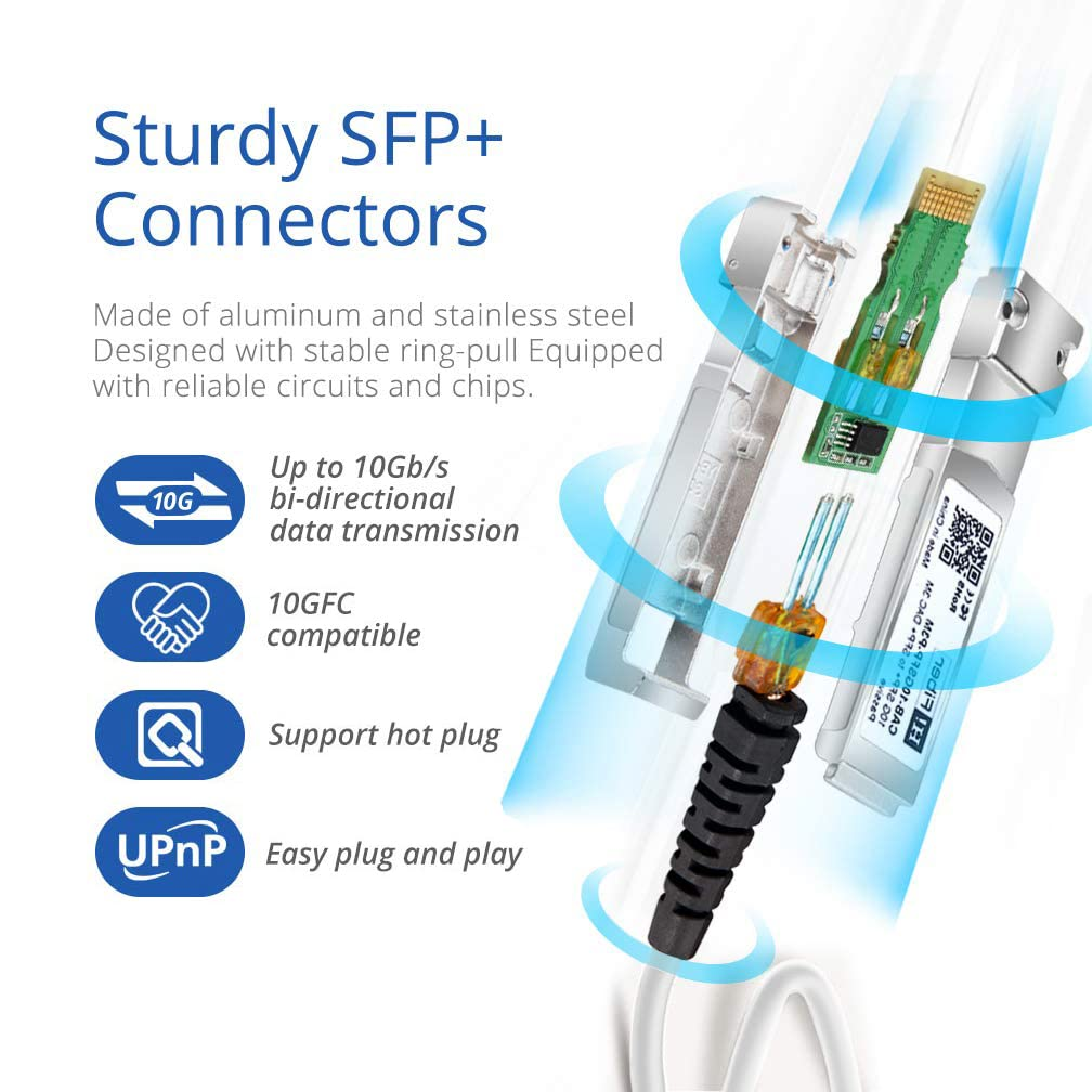 SFP+ Cable, 10G SFP+ DAC, 1.5M(5Ft), Passive Direct Attach Copper Twinax Cable for Cisco SFP-H10GB-CU1.5M, Ubiquiti Unifi UC-DAC-SFP+, Meraki, Mikrotik, Intel, Fortinet, Netgear, White image number 6