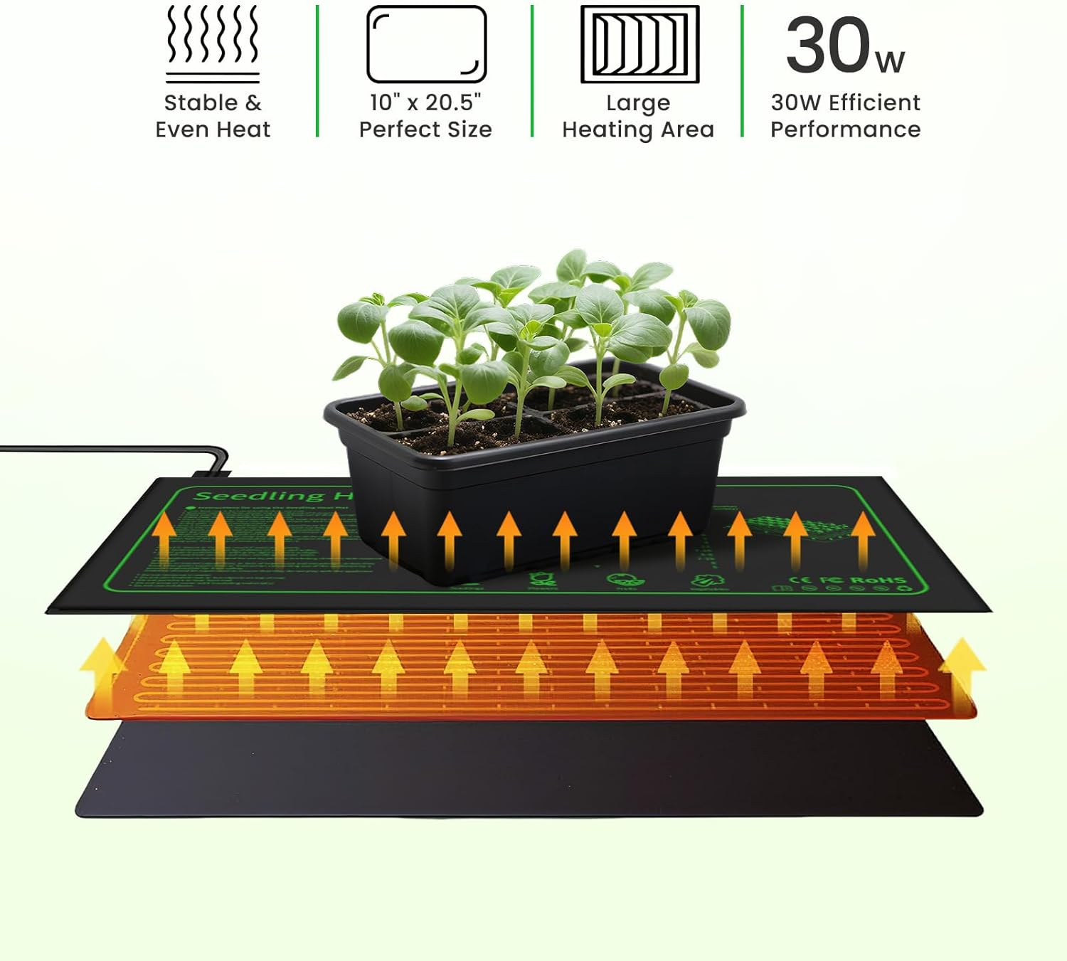 Tobebright Seedling Heat Mats with Thermostat Digital, 20W Waterproof Heating Pads 52.7X25.4 Cm (10" X 20.5"), Plant Heating Mat for Seed Germination Greenhouse Propagation Hydroponic Reptile Warmer image number 3