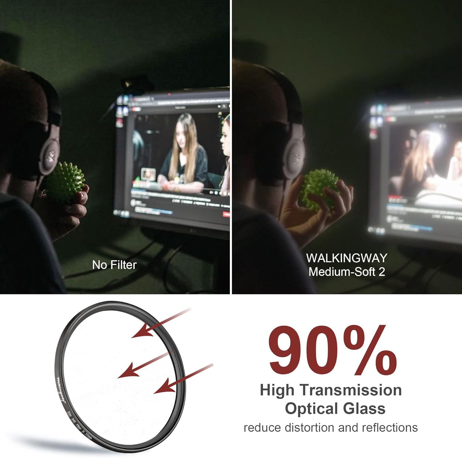 Walking Way White Mist Filter 67MM Soft Focus Filter Circular Diffusion Filter Dreamy Fog Effect Camera Lens Fliter for Video/Vlog/Portrait Photography(Medium-Soft 2, 67MM) image number 1