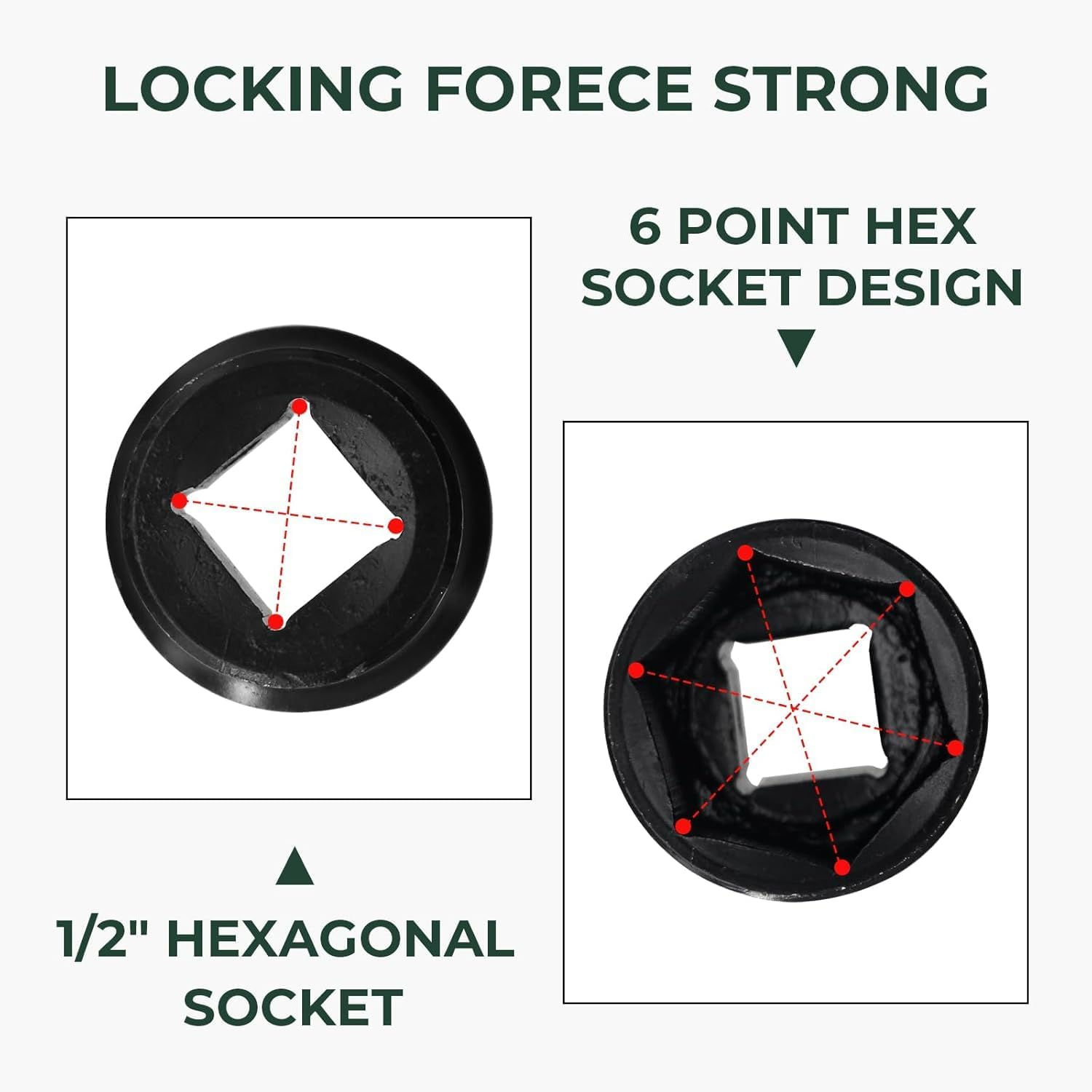 MEZOKUCEL20PCS 1/2 Inch Drive Deep Impact Socket Set Metric 8-32Mm Chrome Vanadium Cr-V 6-Point with Storage Case for Home Auto Repair & Mechanical Tasks Garage Tools image number 3