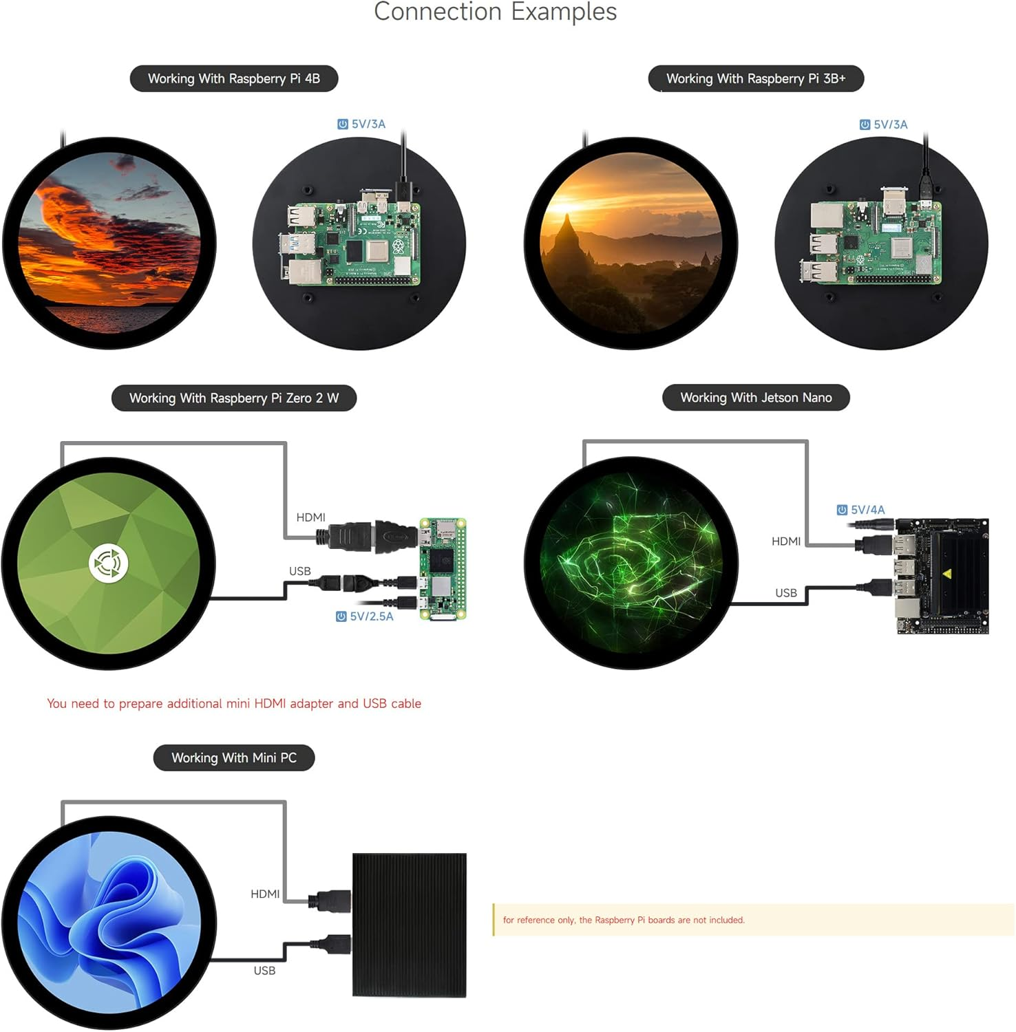 Waveshare 5Inch HDMI Circular Touch Display, 1080&times;1080 Resolution, IPS, Compatible with Raspberry Pi 4B/3B+/3B Etc., Support Jetson Nano/Pc