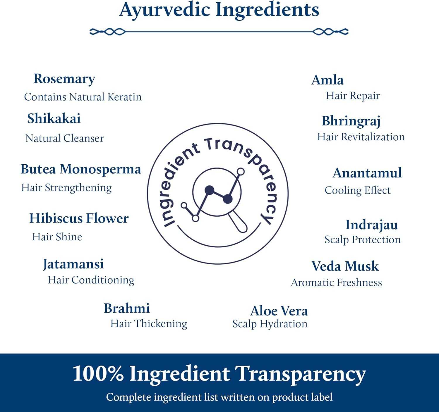 Blue Nectar Rosemary Hair Gel for Curly & Frizzy Hair | Plant Based Keratin Hair Moisturizer for Women & Men | Suitable for All Hair Types (12 Herbs, 50Ml) image number 1