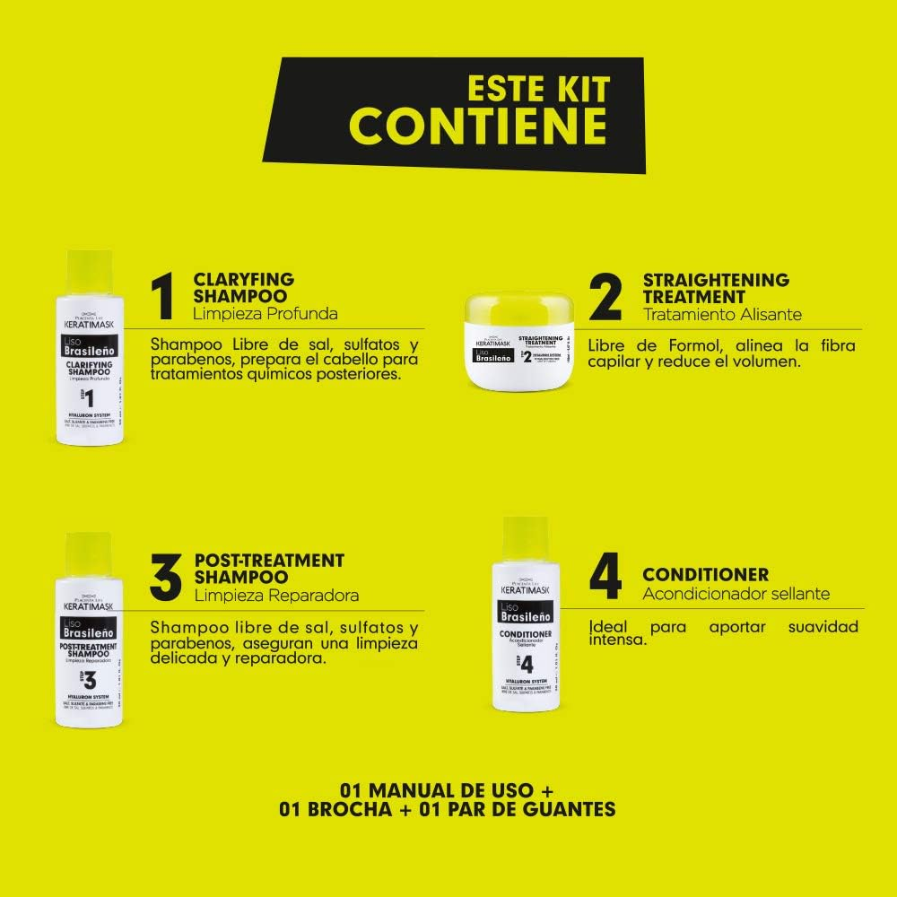 Be Natural Be Natural, Keratimask Brazilian Straightening Kit, Professional Long Lasting Result. Pack with 3 Kits. Pack of 3 380 G image number 1