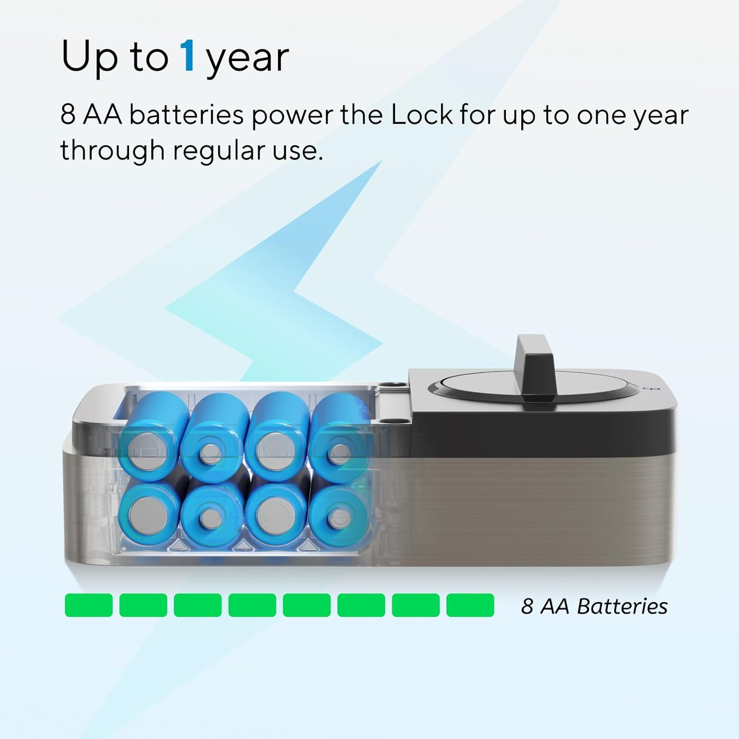 ULTRALOQ Bolt Fingerprint Smart Lock with Door Sensor, Built-In Wifi Smart Locks for Front Door, Biometric Smart Wifi Deadbolt, Auto Unlock, 10 Months Battery, IP65 Waterproof, BHMA Grade AAA