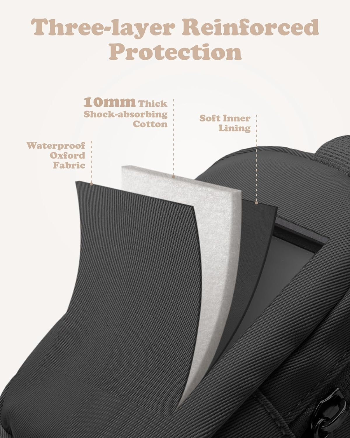 SQERO Soft Camera Case for Digital Camera KODAK PIXPRO FZ55/ FZ45/CAMKORY DC403 FHD 1080P,Travel Camera Pouch, Carry Case Bag Cute Small - Beige image number 3