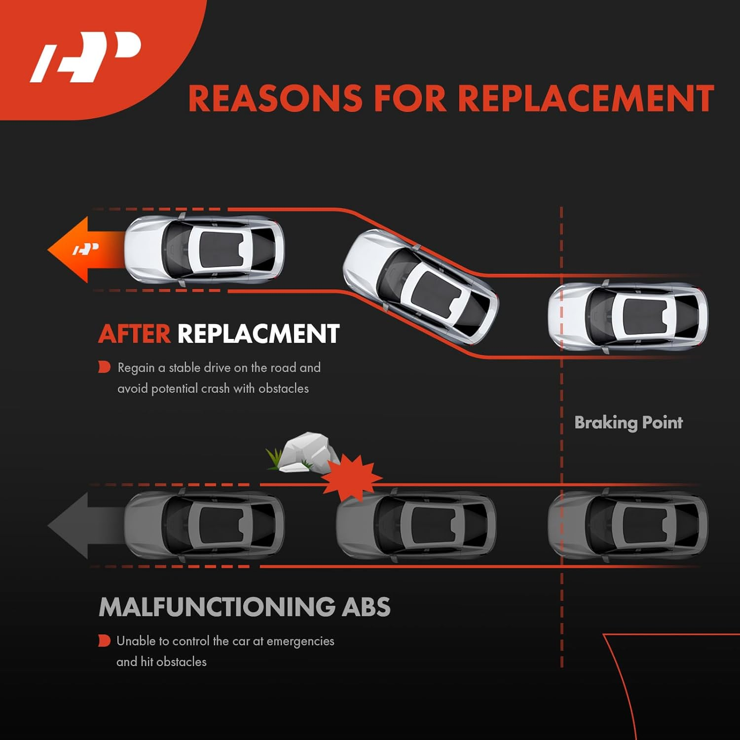 A-Premium ABS Wheel Speed Sensor Compatible with Toyota & Lexus Models - Camry 2006-2011, ES350 2007-2011 Sedan - Front Driver and Passenger Side, Replace# 89543-33080, 89542-33090