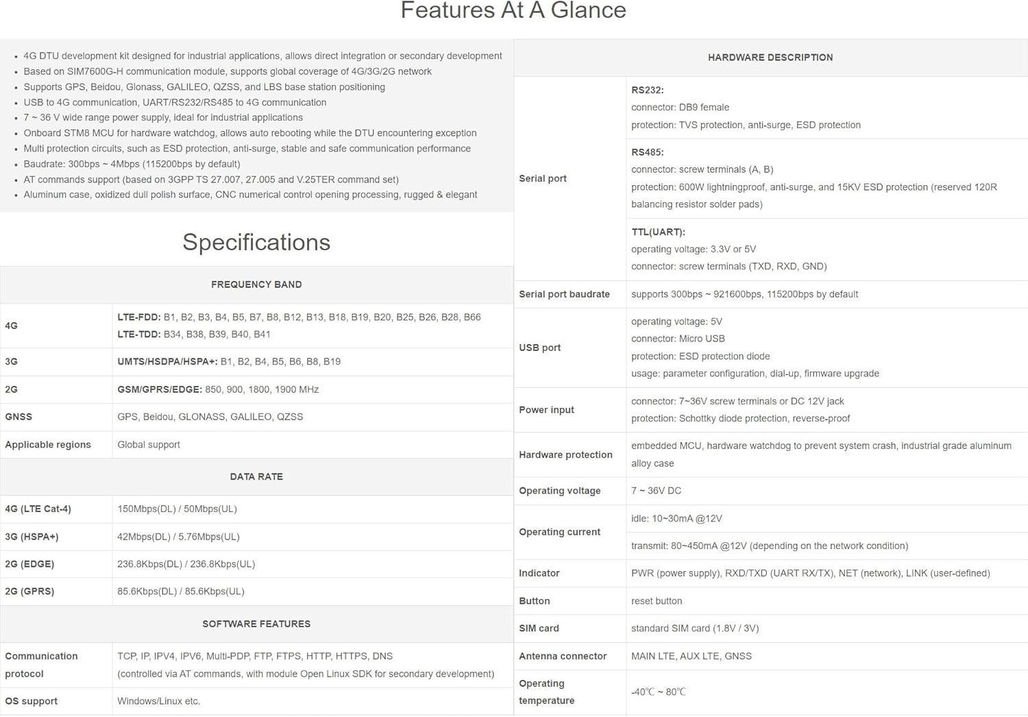 Waveshare Industrial Grade SIM7600G-H 4G DTU USB UART/RS232/RS485 Multi Interfaces Communication LTE Global Band Support image number 4