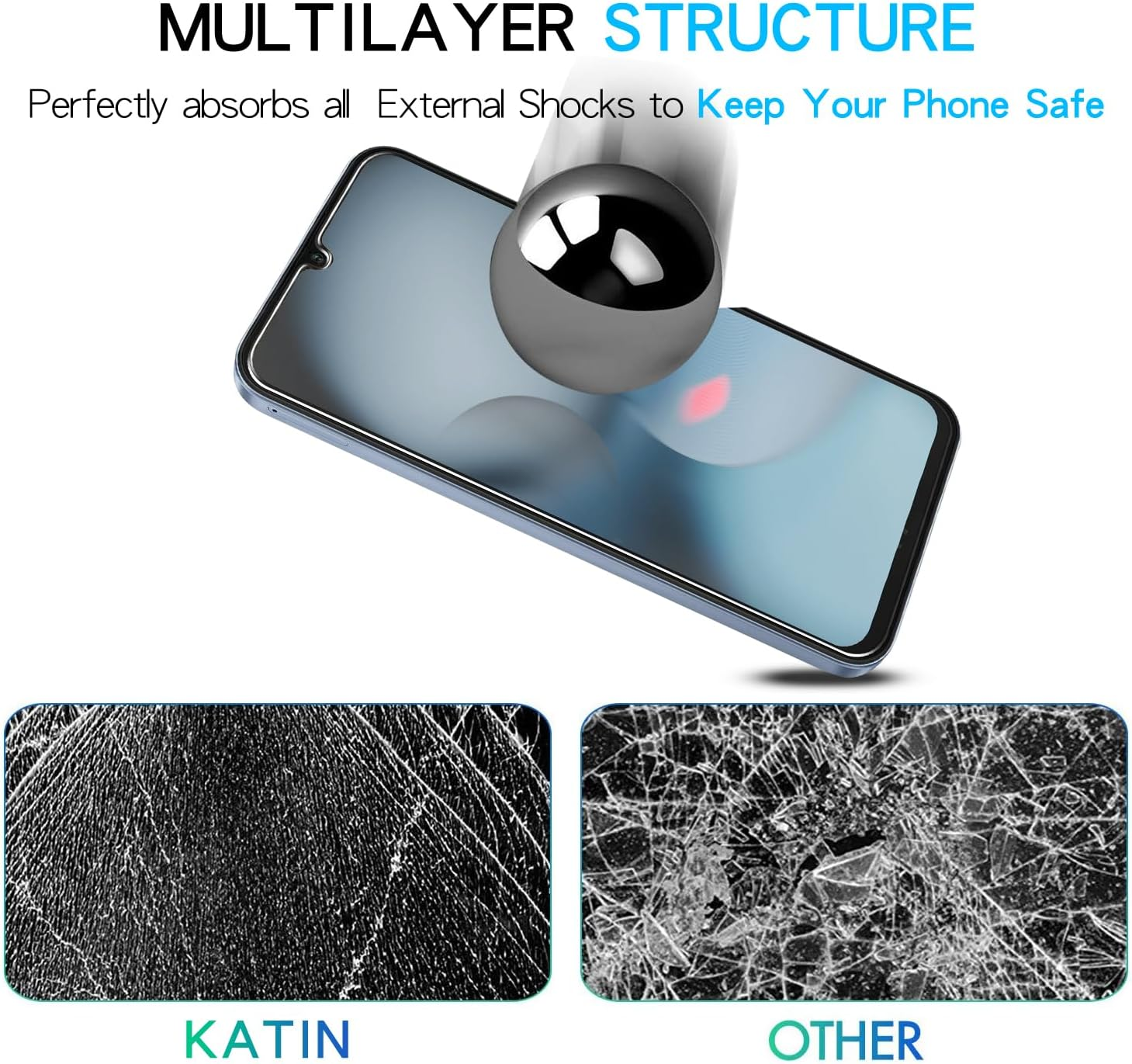 [2 Pack] KATIN Screen Protector for Samsung Galaxy A17 Tempered Glass, Easy Installation, anti Scratch, Bubble Free image number 2