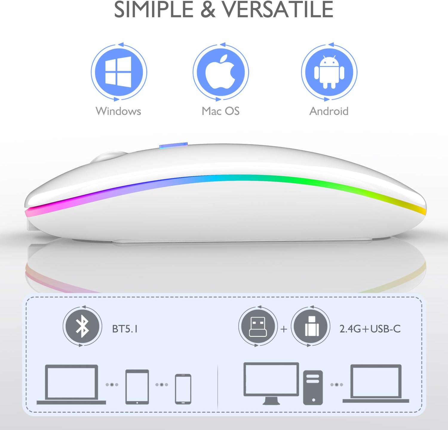 Bluetooth Mouse for Ipad, Macbook Air/Mac/Macbook Pro/Mini/Ipad Pro/Imac/Laptop, Rechargeable Wireless Mouse for Macbook Air/Macbook Pro/Chromebook/Laptop/Pc (White)