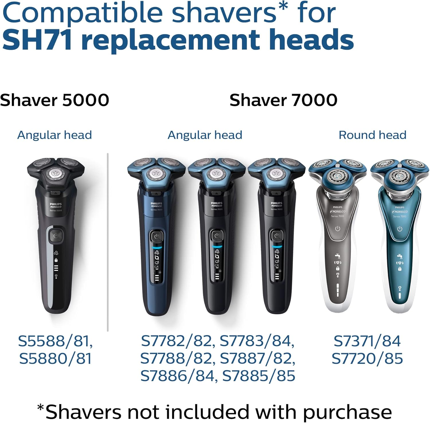 Philips Norelco Genuine SH71/52 Shaving Heads Compatible with Norelco Shaver Series 5000 Angular and 7000, Latest Version for Refreshed RQ12/70, RQ12/60, SH60/70, and SH70/70 image number 5