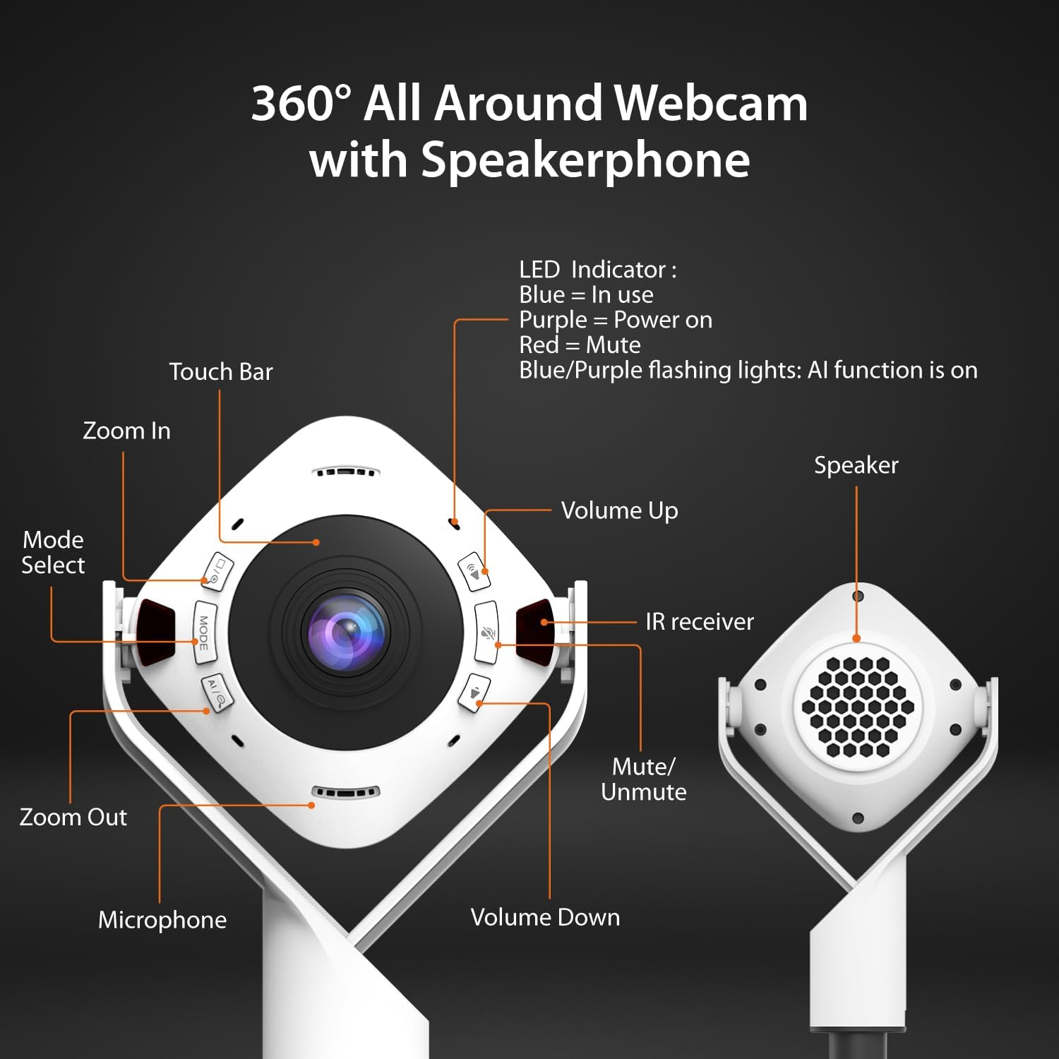 J5Create 360&deg; Ai-Powered Webcam with Speakerphone 1080P Conference Webcam, Video Conference Camera, All-In-1 Ultra Wide-Angle 360&deg; Webcam with 10Ft Voice Pickup, AI Noise-Cancellation (JVU368) image number 5