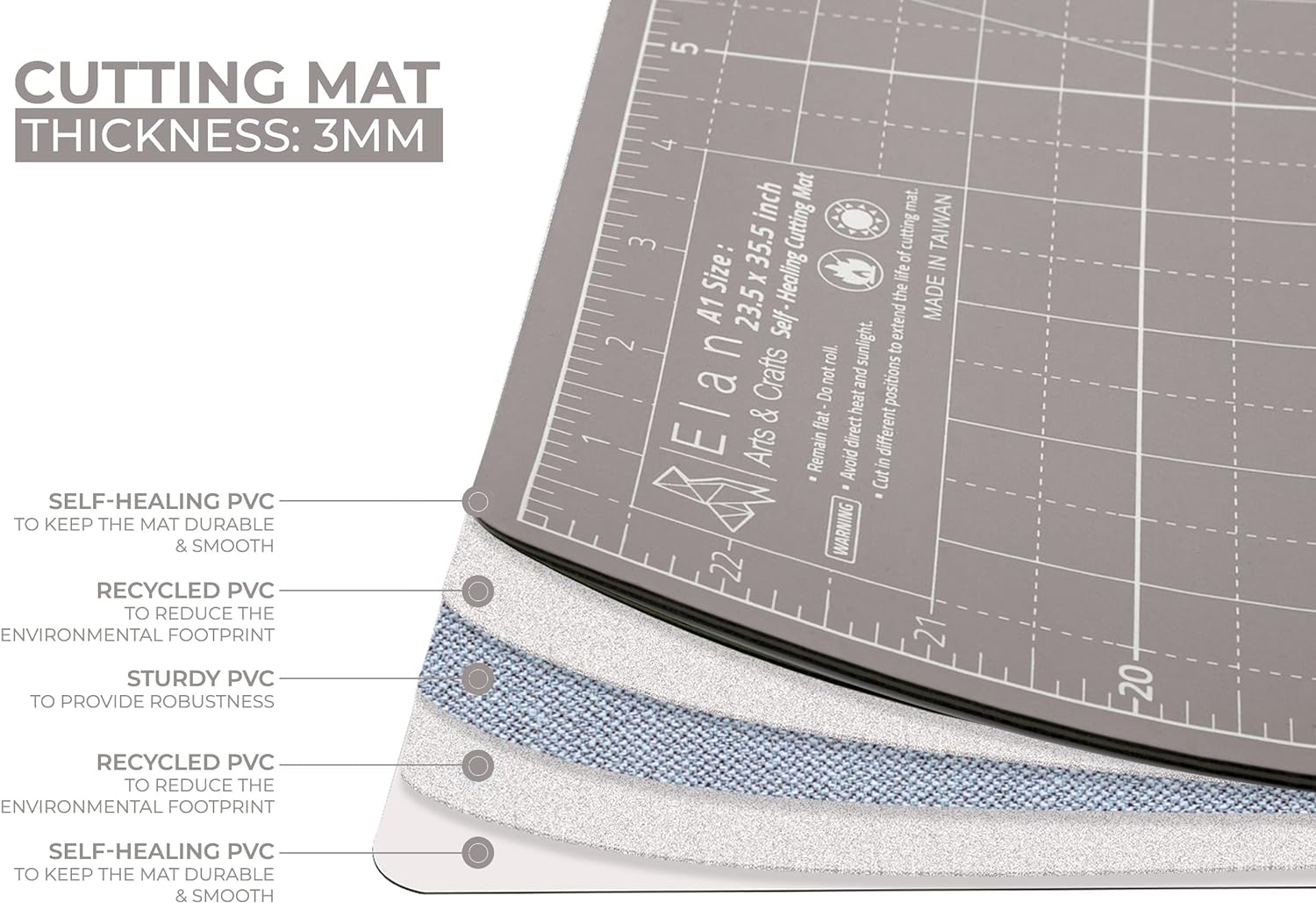 Elan Cutting Mat A3 Black & Taupe, Self Healing Cutting Mat 12 X 18 INCH, 5-Ply Craft Mat Black, Hobby Cutting Mat 12X18 INCH, Fabric Cutting Board for Crafts, Quilting Cutting Board, Modeling Mat image number 4