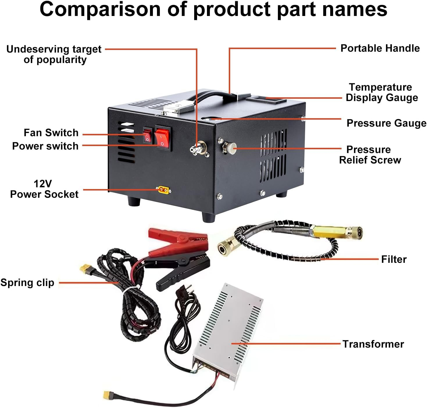 HOOMFIT Portable Pcp Air Compressor,4500Psi&30Mpa Pcp Compressor Pump,Oil- and Water-Cooling Free,Built-In Cooling Fan,Power by 110V /220V AC or 12V DC