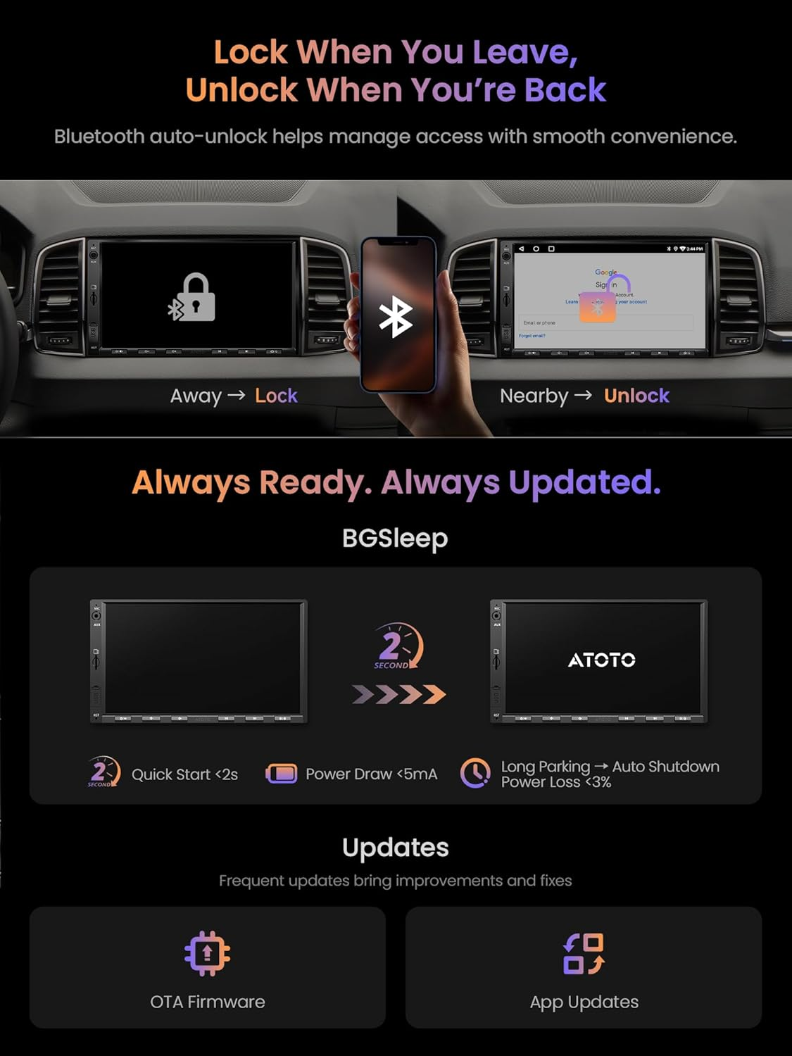 ATOTO A5L Android Double Din Car Stereo, 7" IPS Touchscreen Digital Media Receivers, Wireless Carplay& Android Auto, Wifi/Bluetooth/Usb Tethering, Backup Camera,Mirrorlink, 24B-EQ DSP, 2G+32G, FM/RDS image number 3