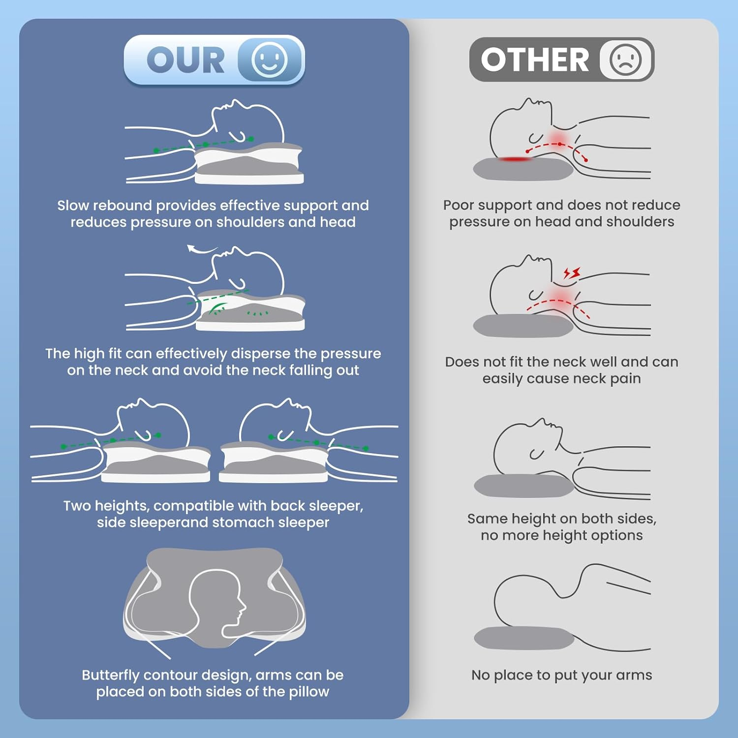 JINXIA Memory Foam Pillow, Cervical Pillow for Neck and Shoulder with Soft Silk Cover, Ergonomic Orthopedic Neck Support Pillow, Back/Side/Stomach Sleeper Pillow for Sleeping, Gray