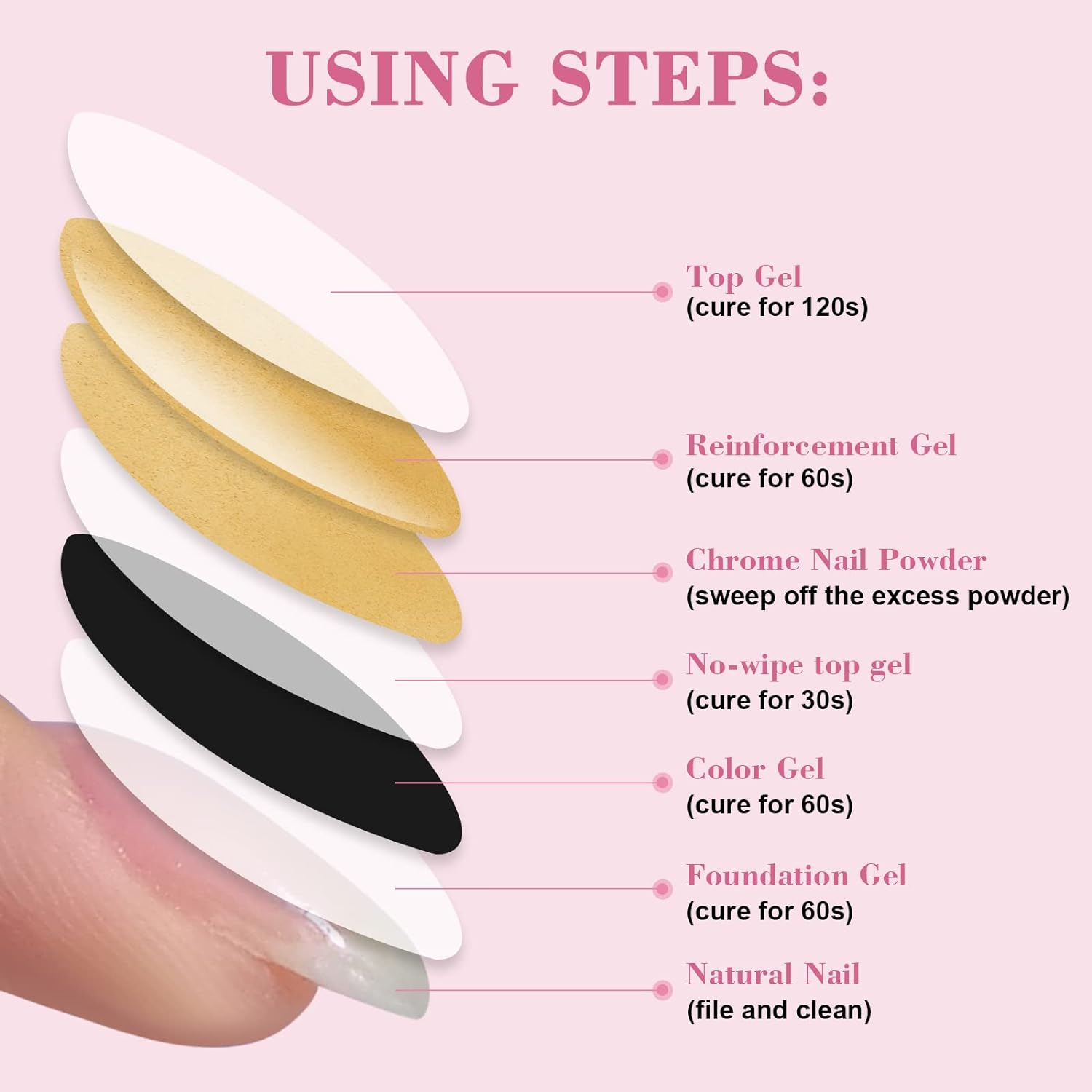 SAVILAND Aurora Chrome Nail Powder Set - 12 Colors Mermaid Nail Chrome Powder Mirror Effect Nail Glitter White Pearl Chrome Powder for Nails Art Decoration Salon & Home DIY image number 4