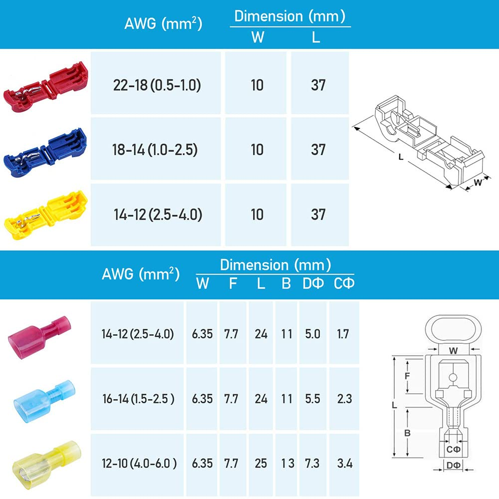 180PCS T Tap Wire Connectors Male Spade Terminals with Crimper,90Pairs Auto Quick Splice Electrical Wire Insulated Quick Disconnect Assortment Kit, AWG 22-18, AWG 18-14,AWG 12-10 image number 1