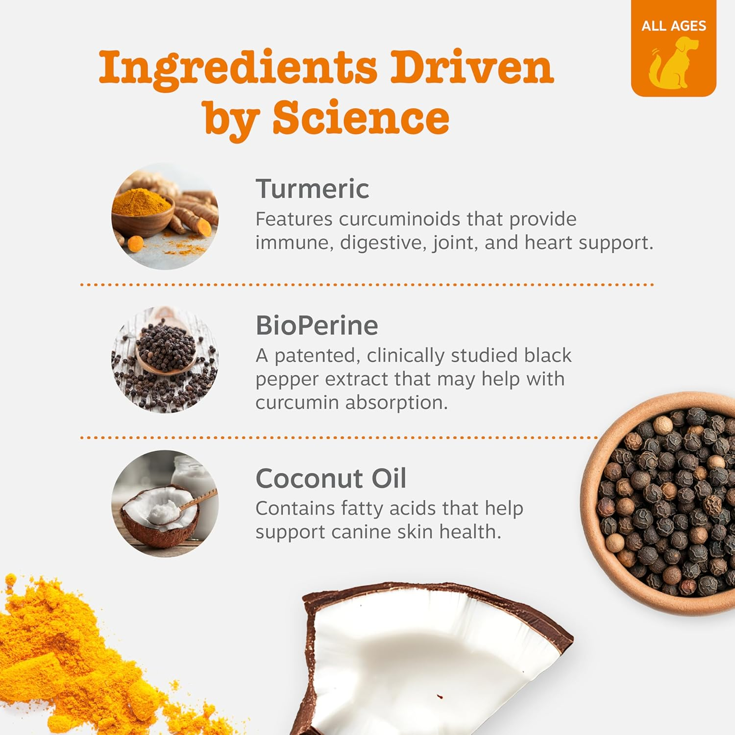 Zesty Paws Turmeric Curcumin with Bioperine for Dogs - Dog Joint Supplement with Coconut Oil & Black Pepper Extract - Soft Chews for Canine Immune System Support - Bacon Flavor - 90 Count