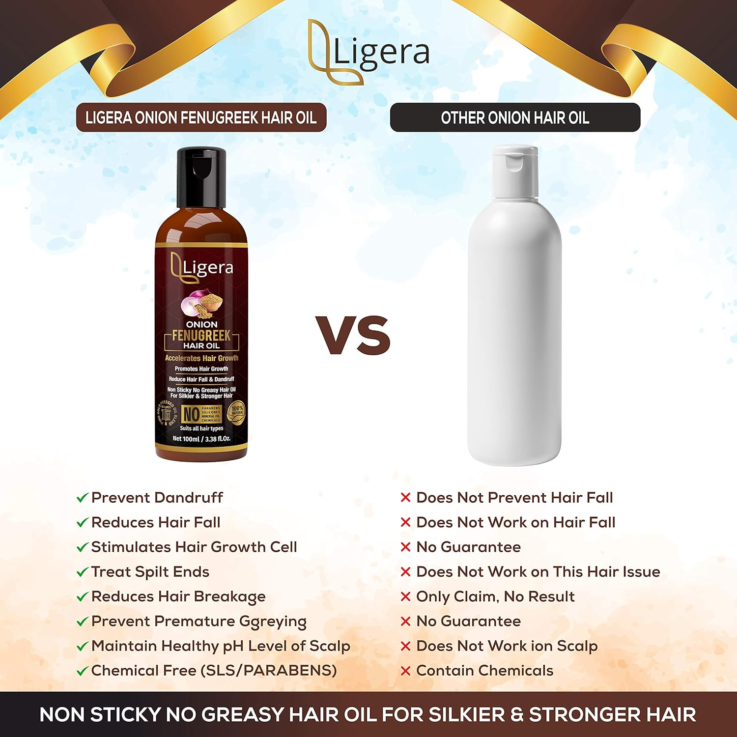 Ligera Onion Fenugreek (Methi) Oil for Hair Growth anti Dandruff | Onion Oil | Fenugreek | No Mineral Oil, Silicones & Synthetic Fragrance (200 Ml) image number 1