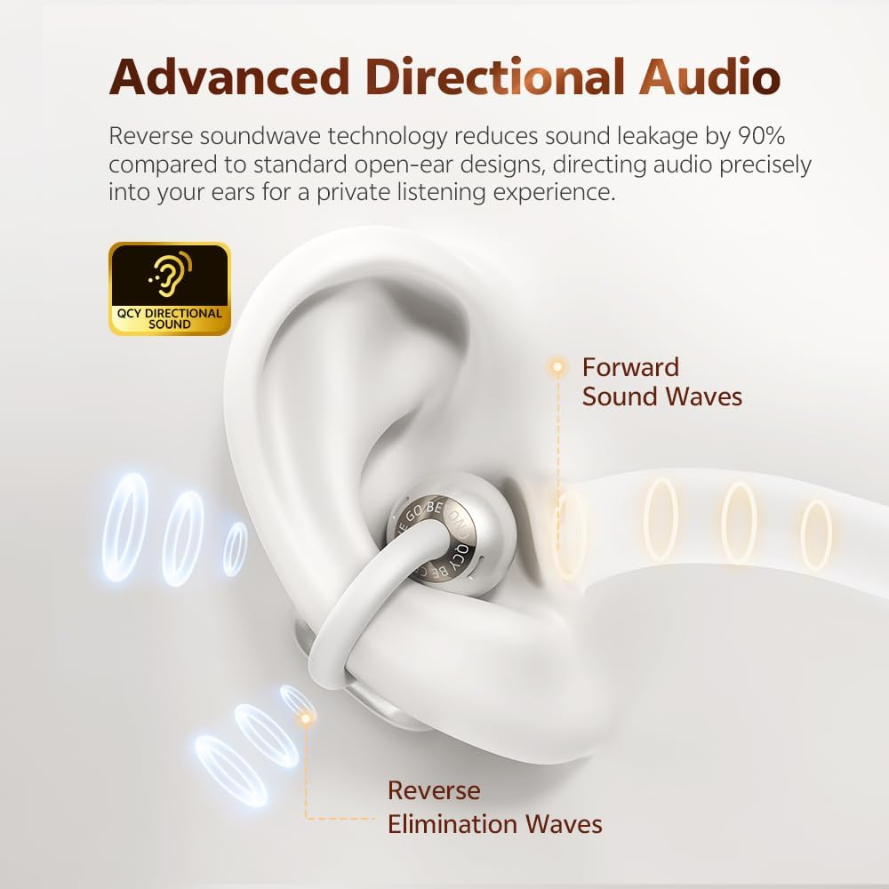 QCY Crossky C50 Clip on Earbuds Open Ear Wireless Bluetooth 6.0 Headphones with 4 Mic, 35H Playtime Ear Cuff Earbuds Comfortable for Running/Fintness, IPX5 Waterproof, Ultra Lightweight - White image number 3